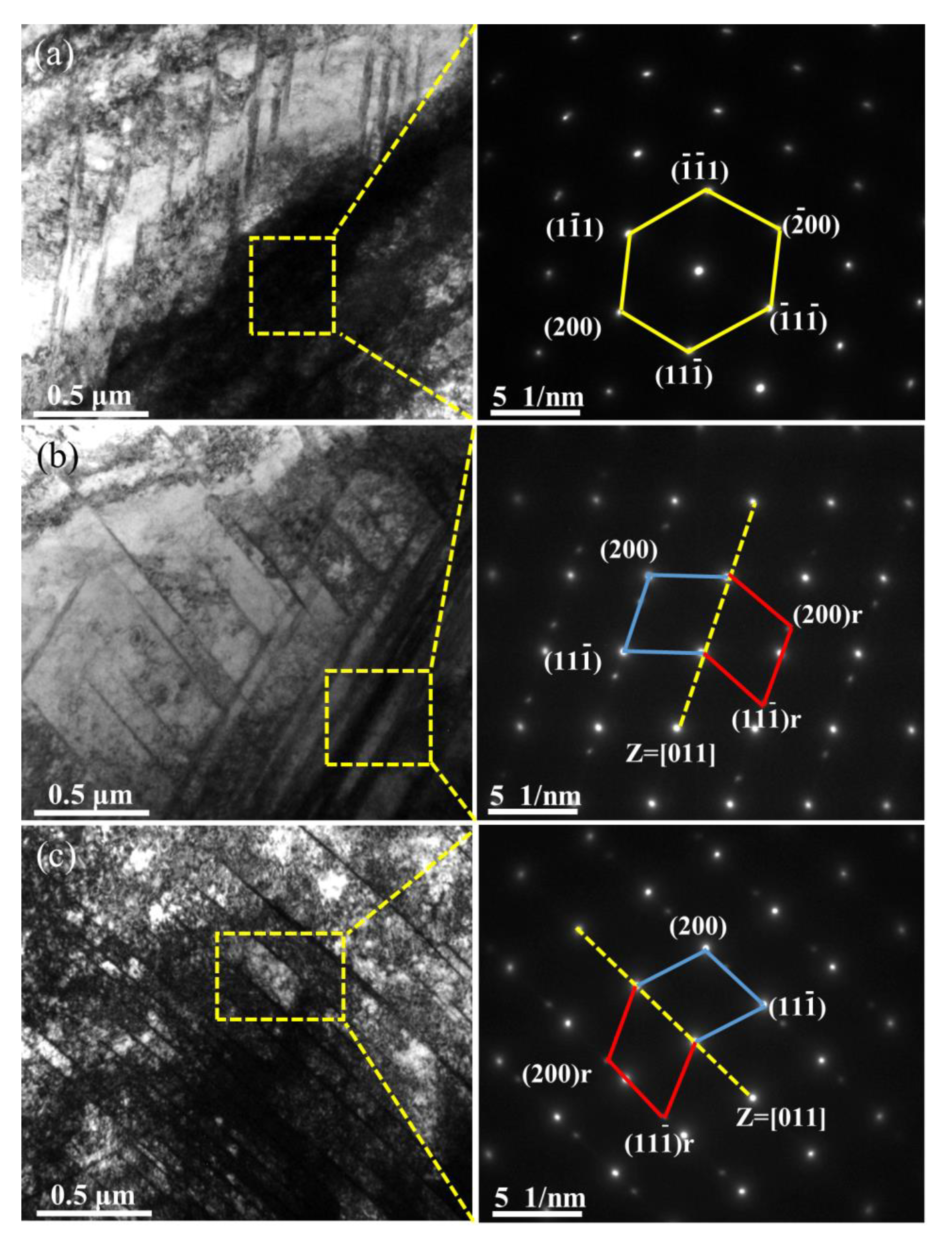Metals 12 00884 g007