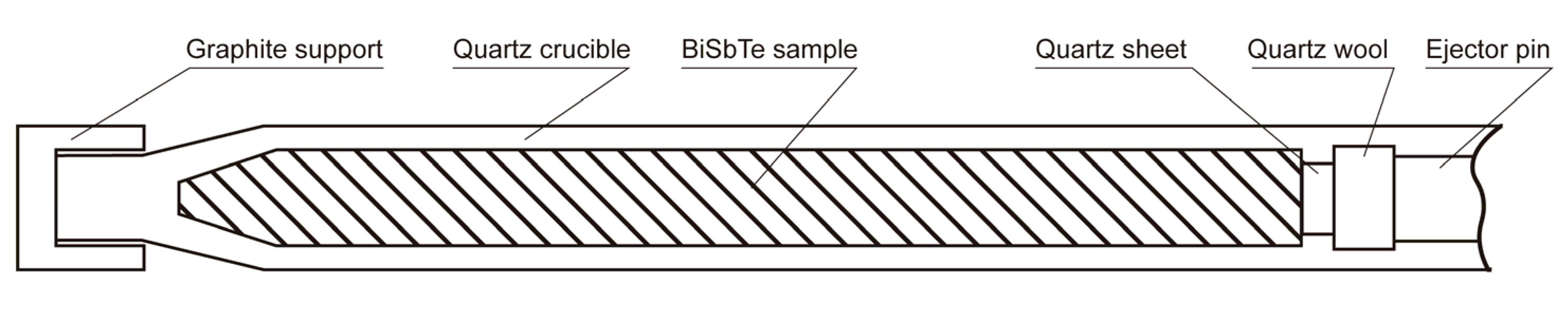 Metals 12 00886 g001