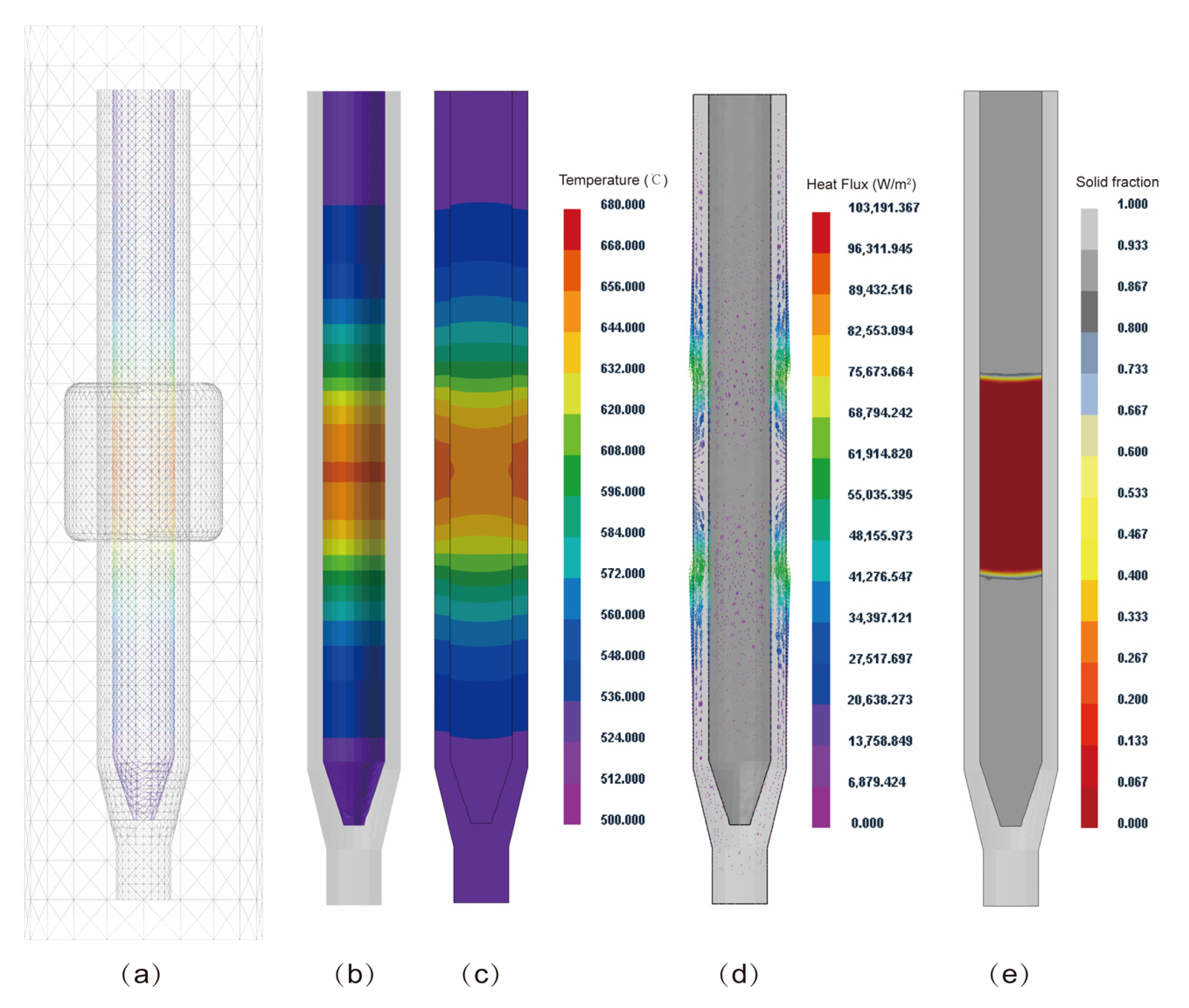Metals 12 00886 g004