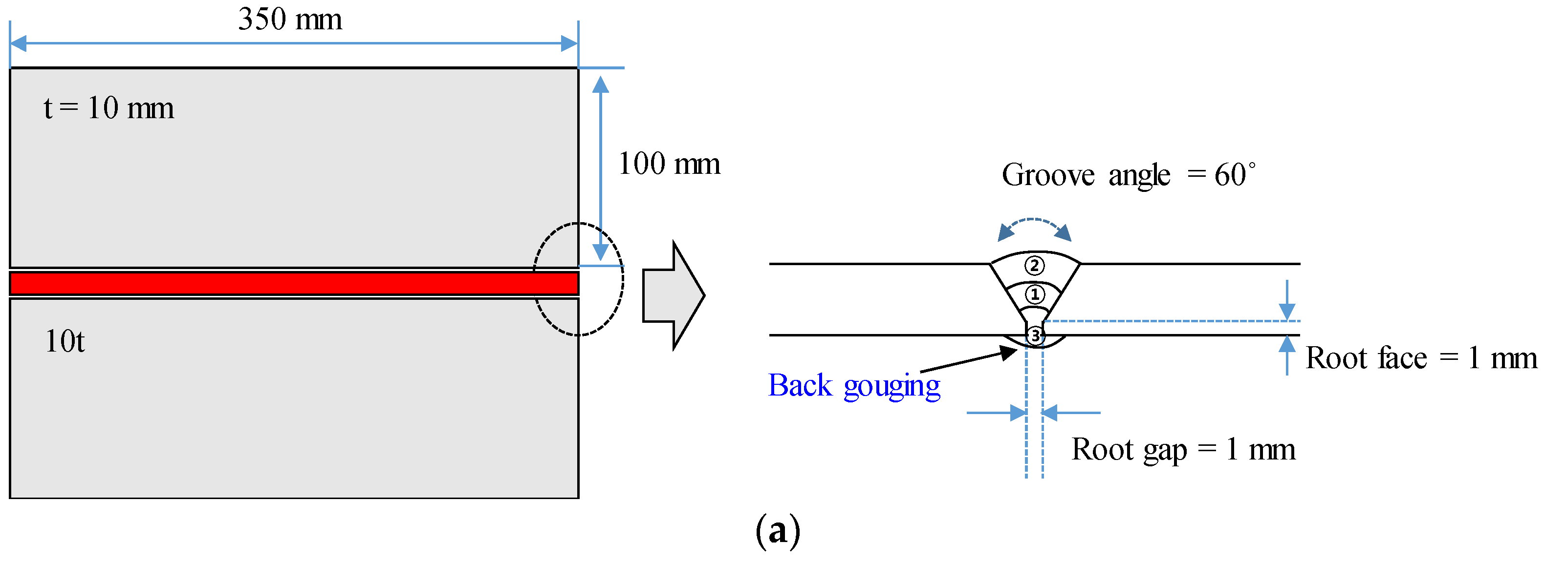 Metals 12 00891 g002a
