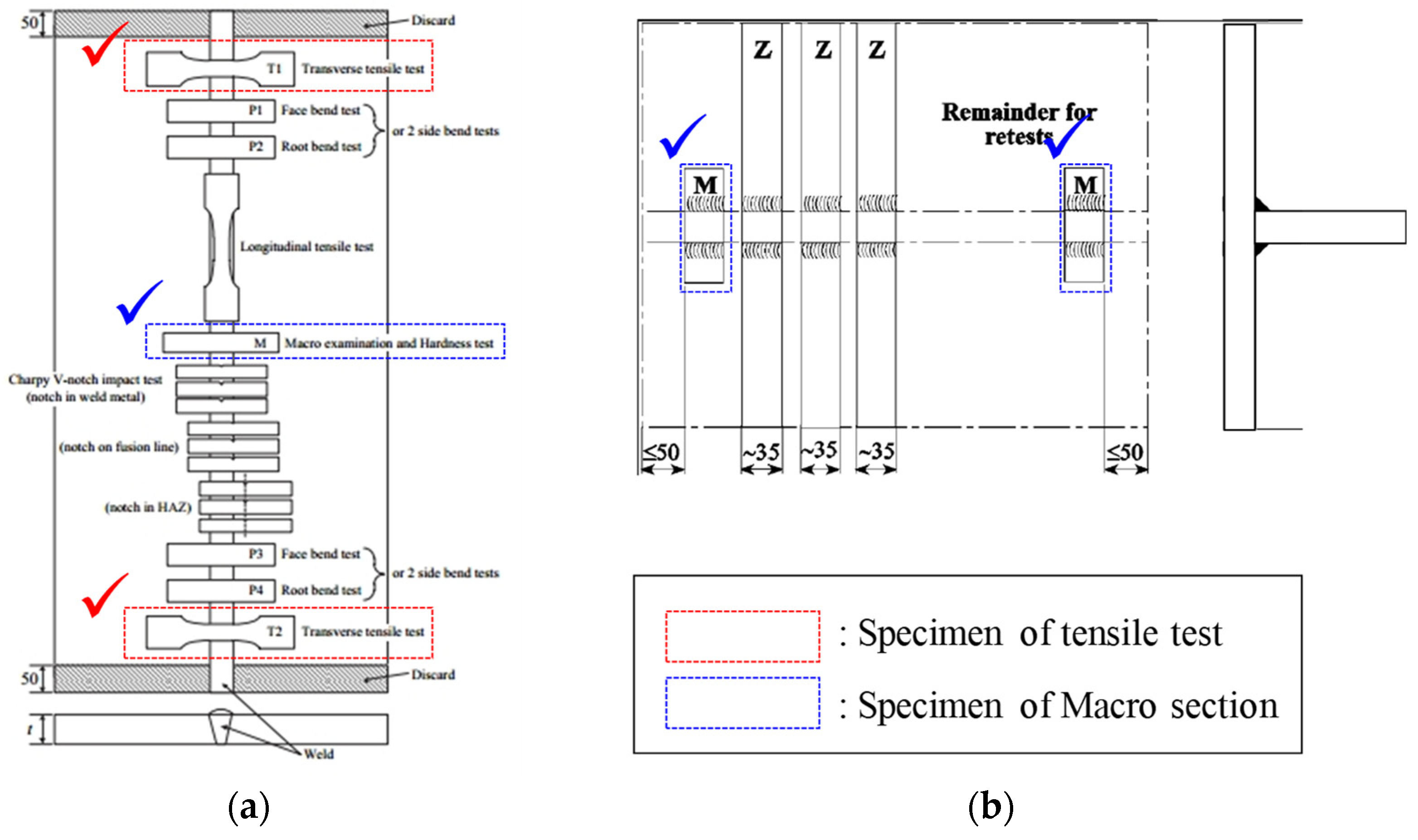 Metals 12 00891 g005