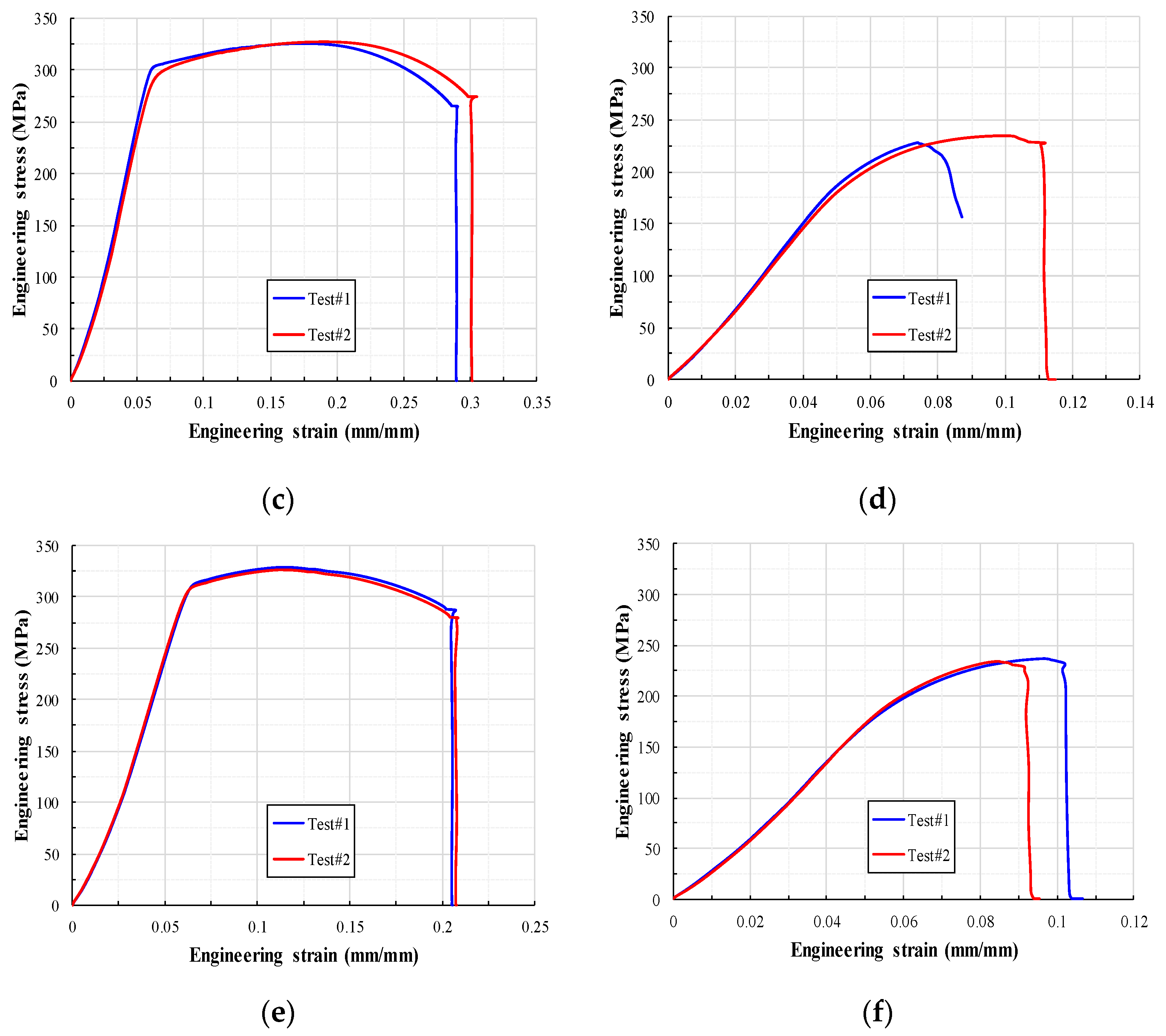 Metals 12 00891 g008b