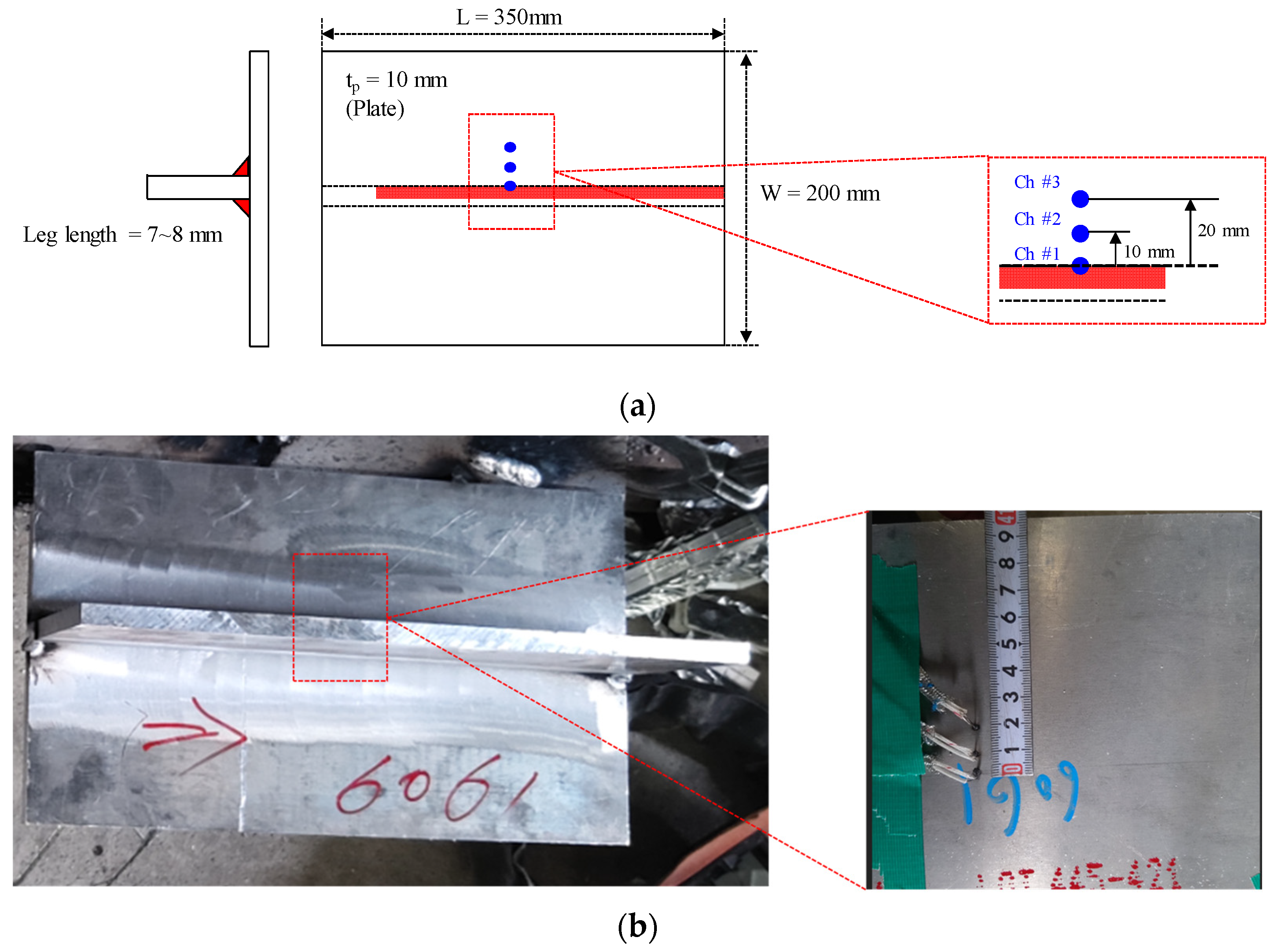 Metals 12 00891 g010