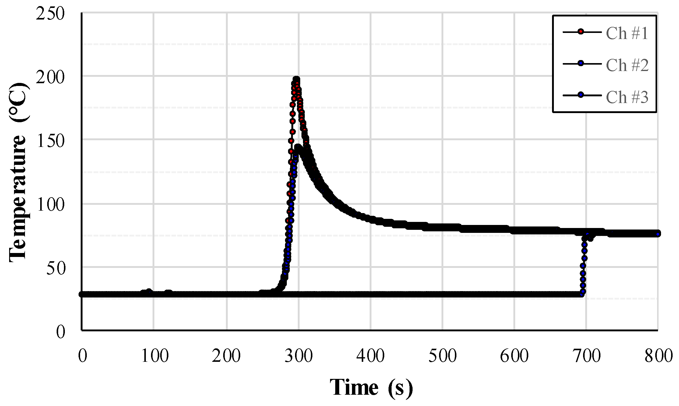 Metals 12 00891 g012