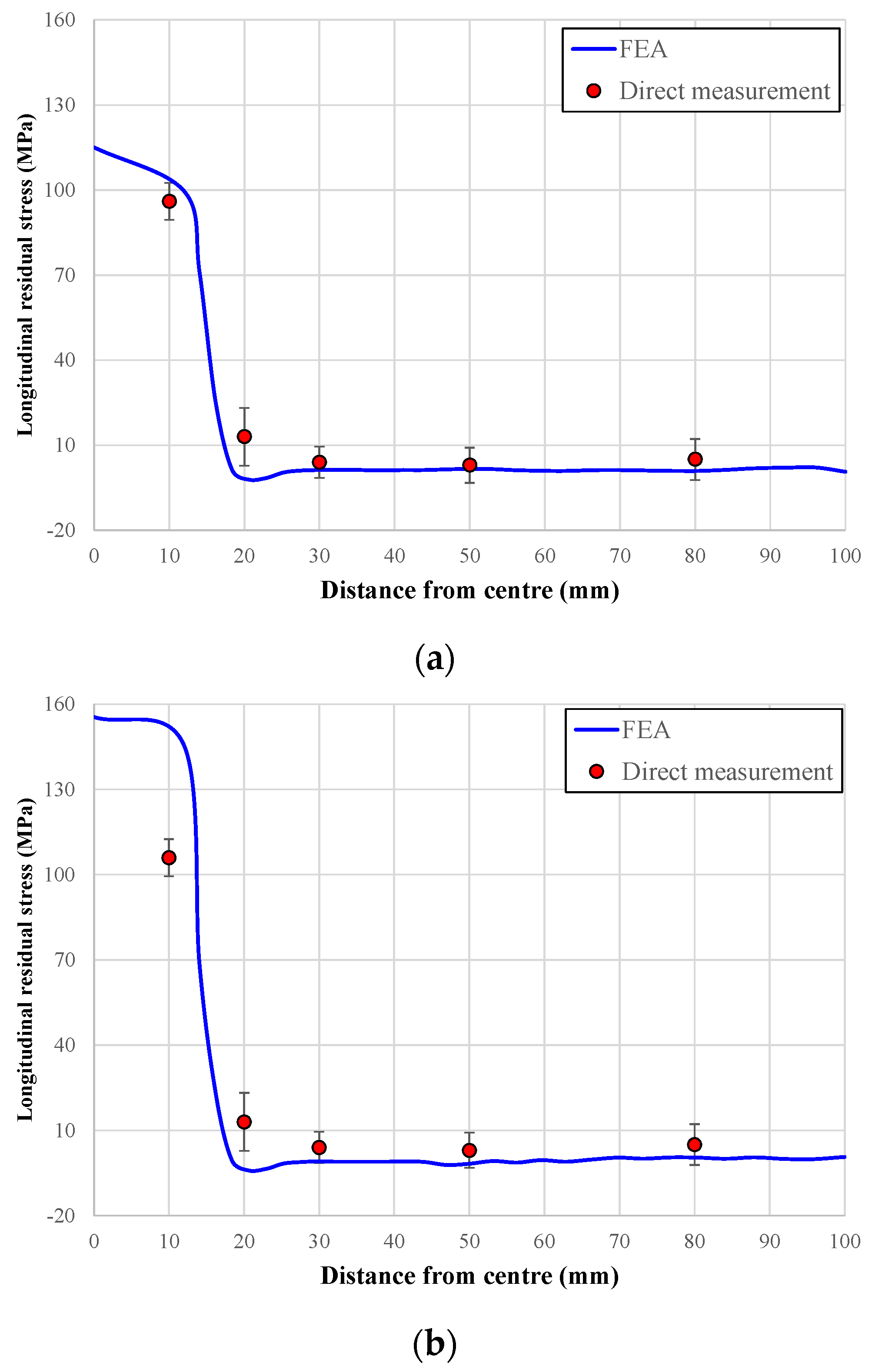 Metals 12 00891 g019a