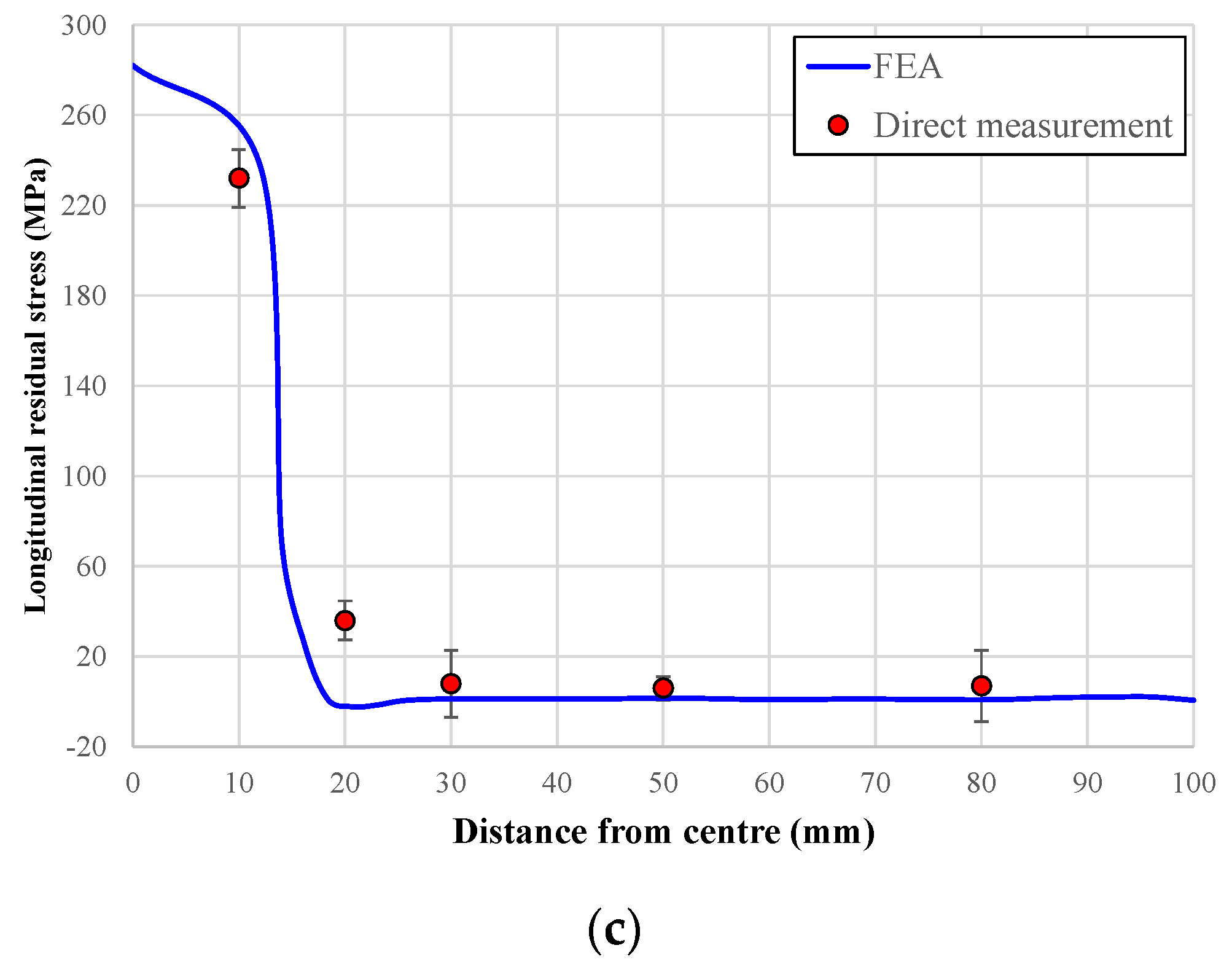 Metals 12 00891 g019b