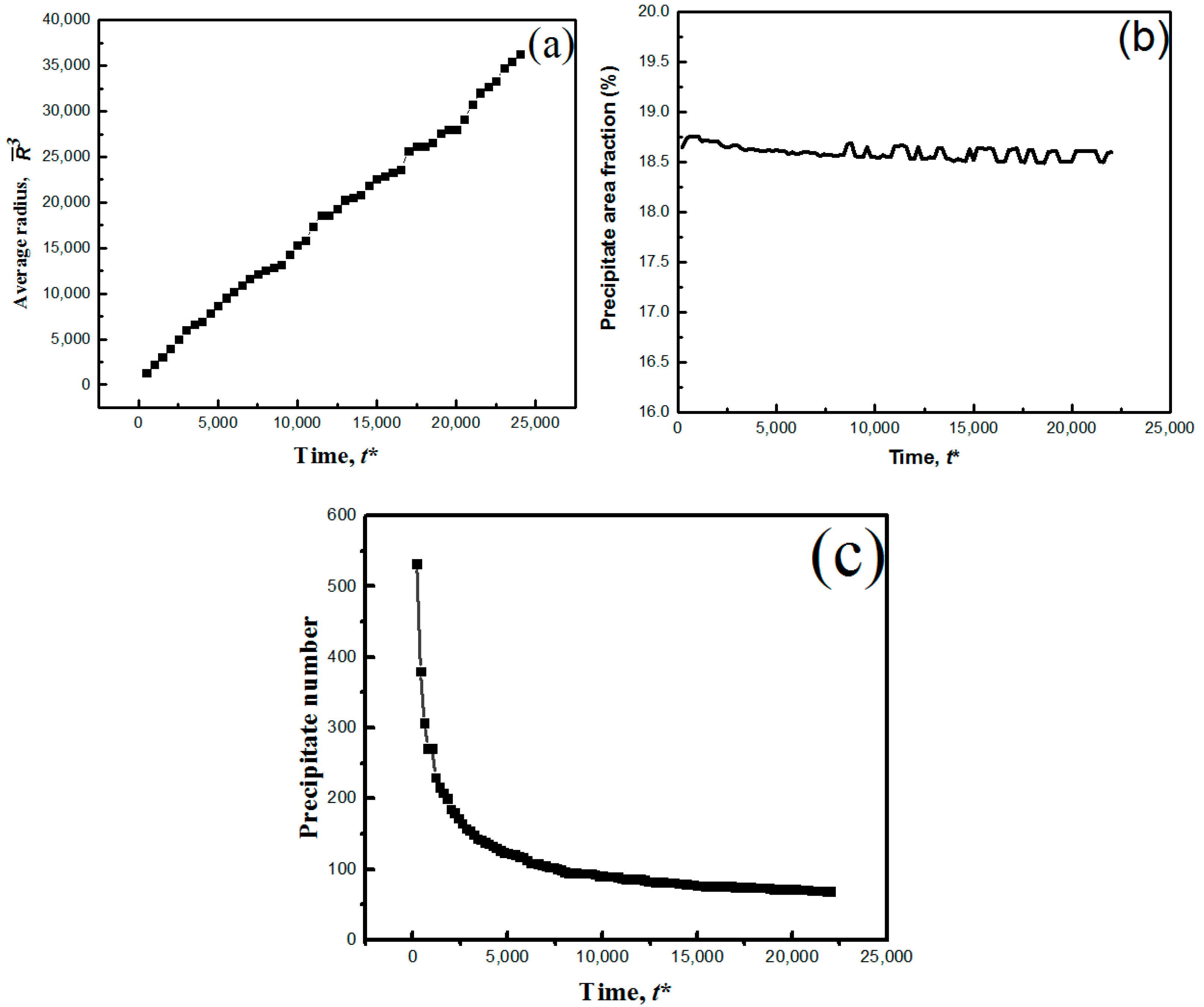 Metals 12 00892 g003