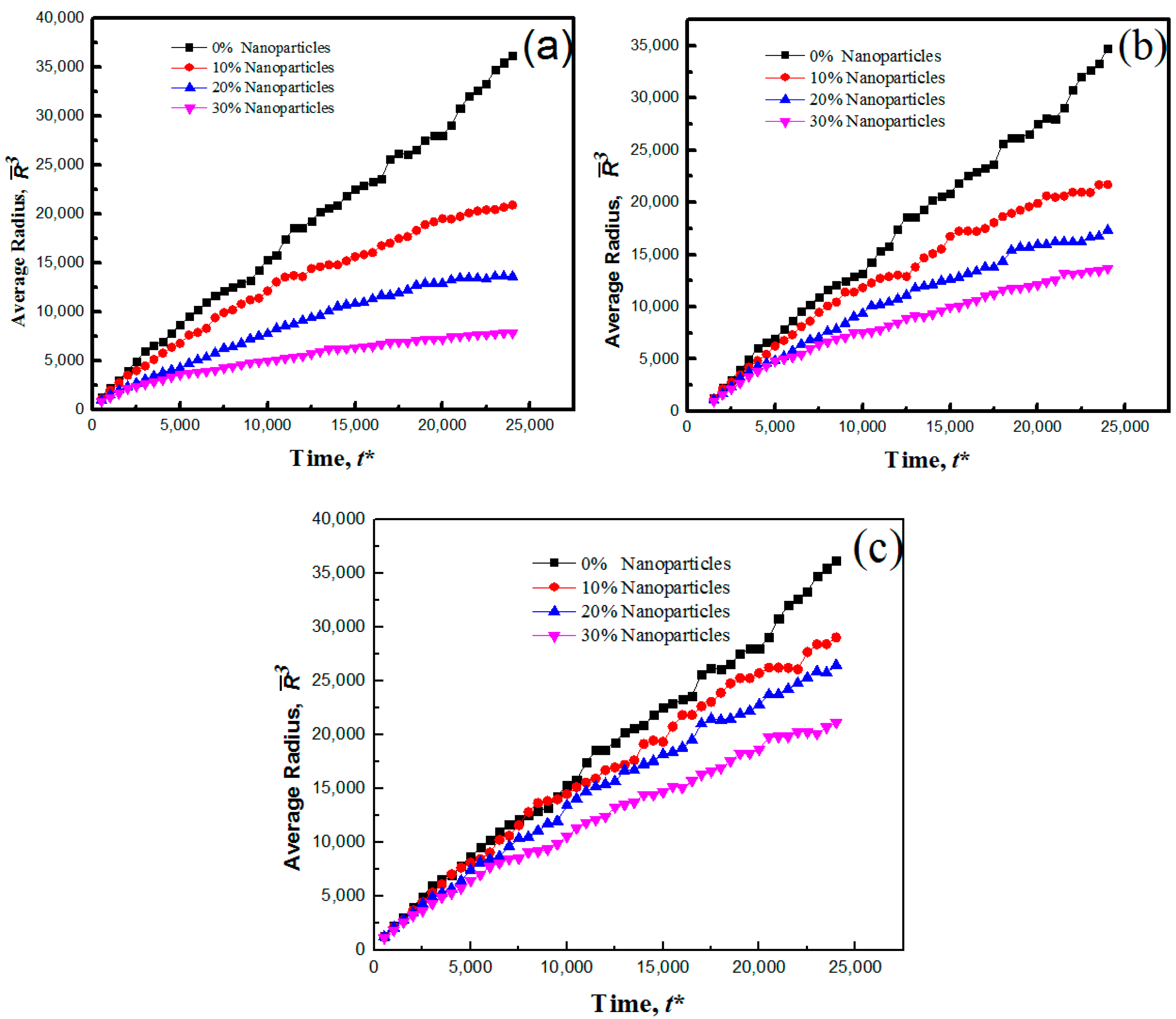 Metals 12 00892 g006