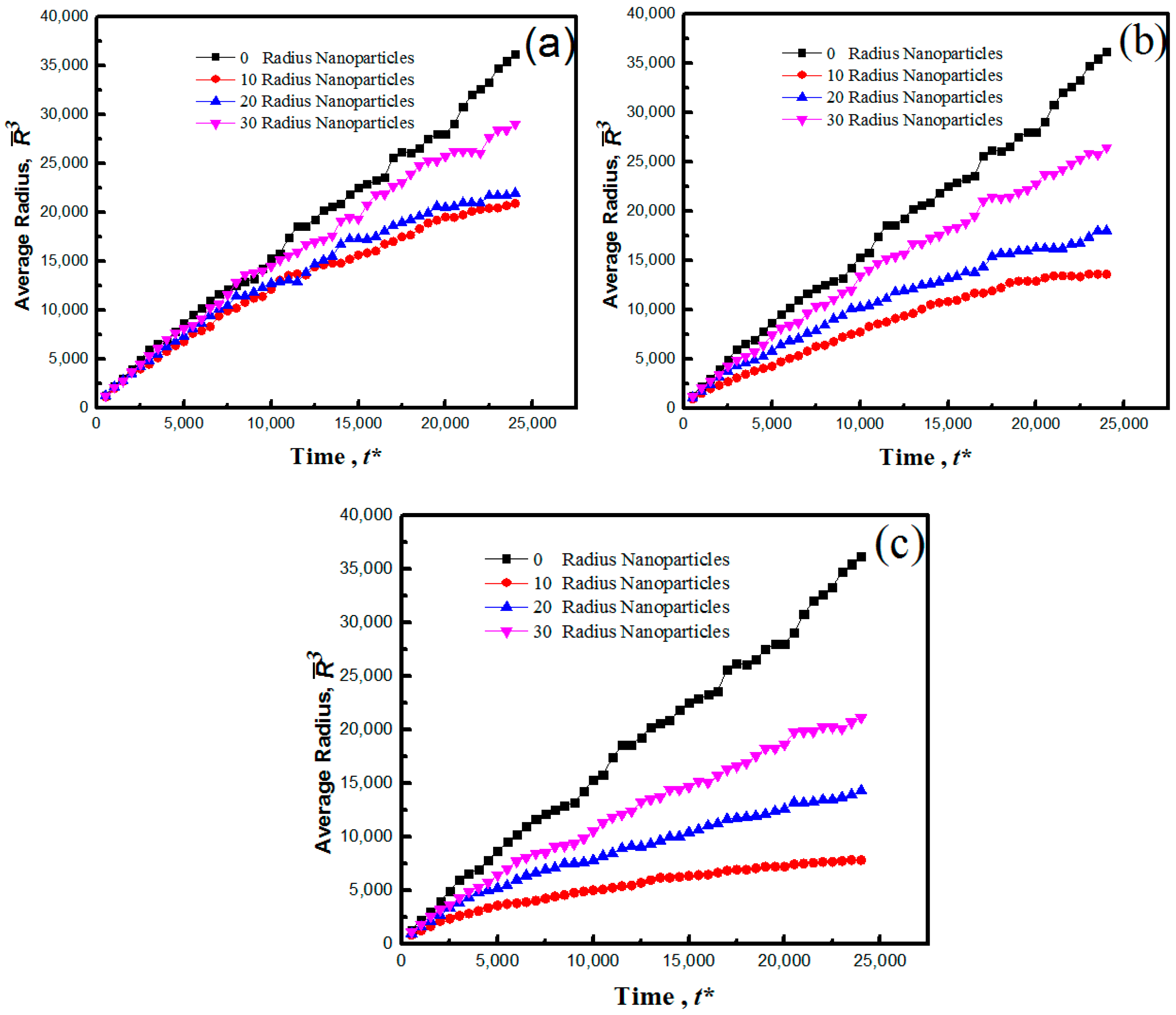 Metals 12 00892 g011