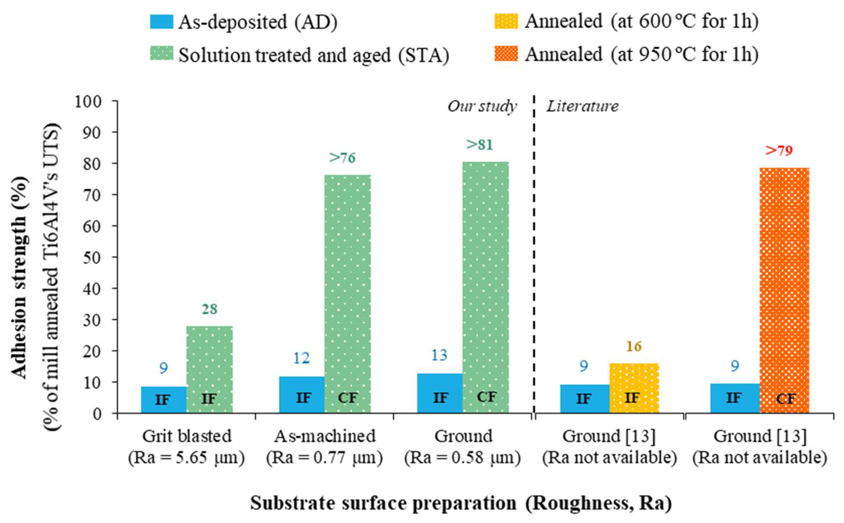 Metals 12 00893 g001