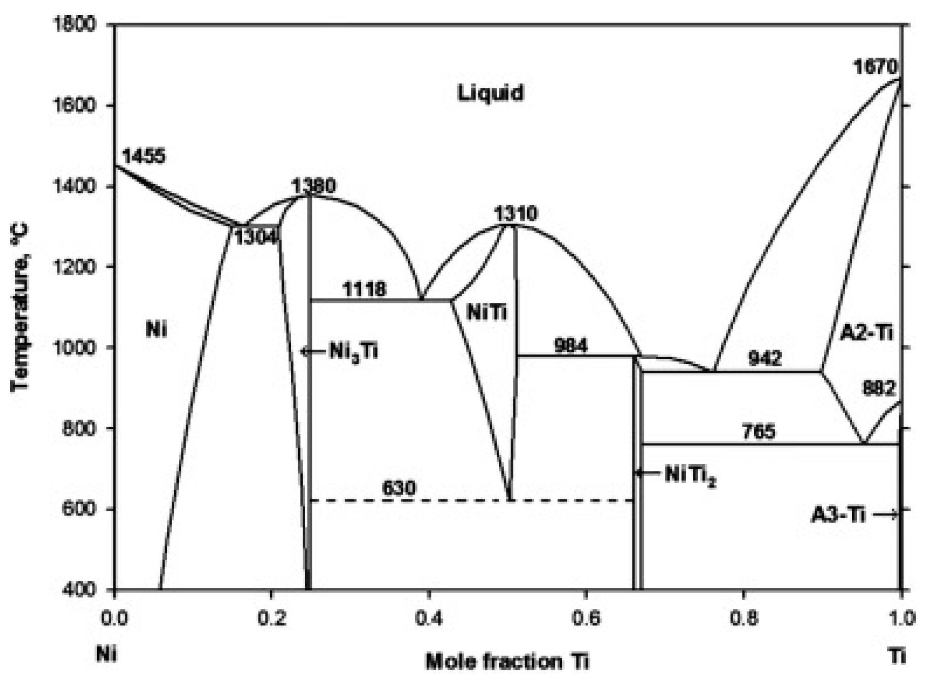Metals 12 00894 g001