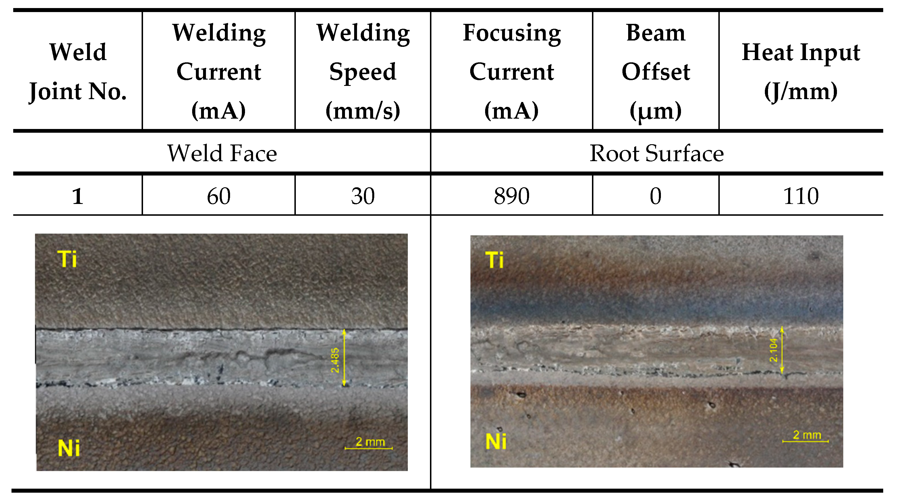 Metals 12 00894 g004a