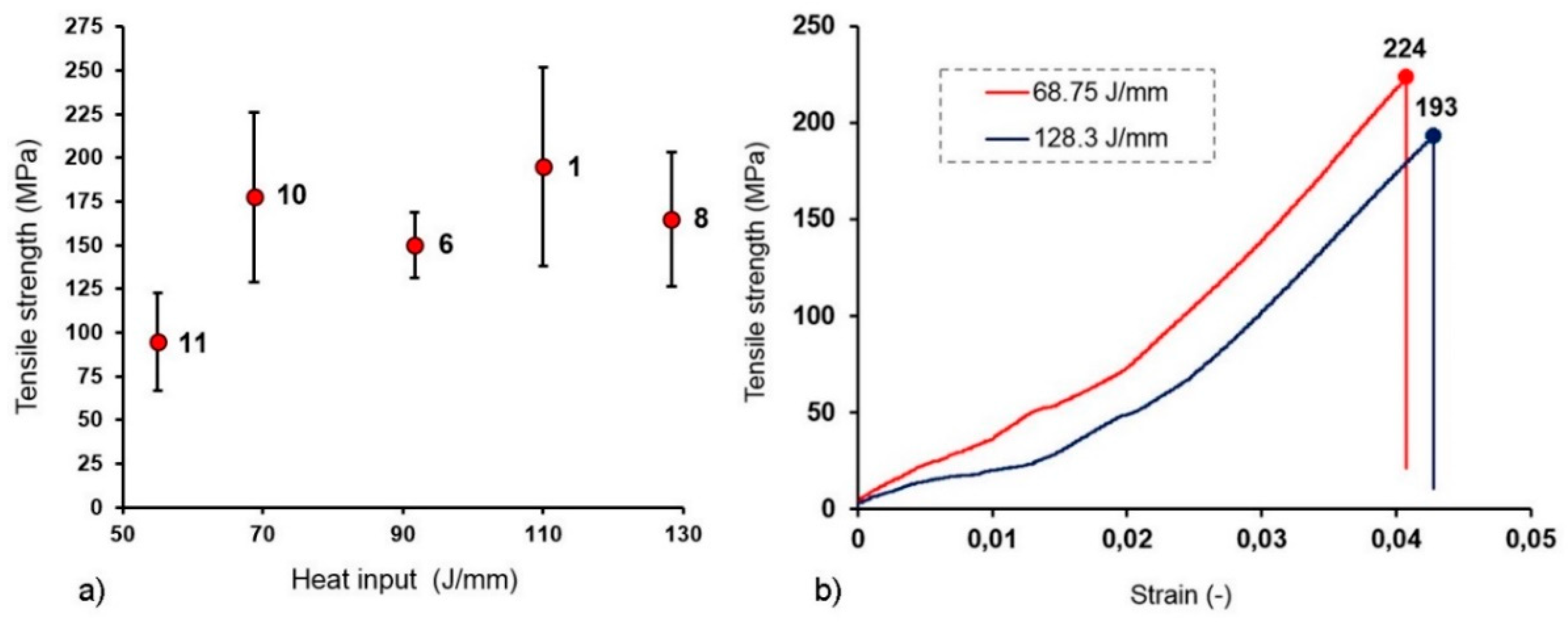 Metals 12 00894 g014