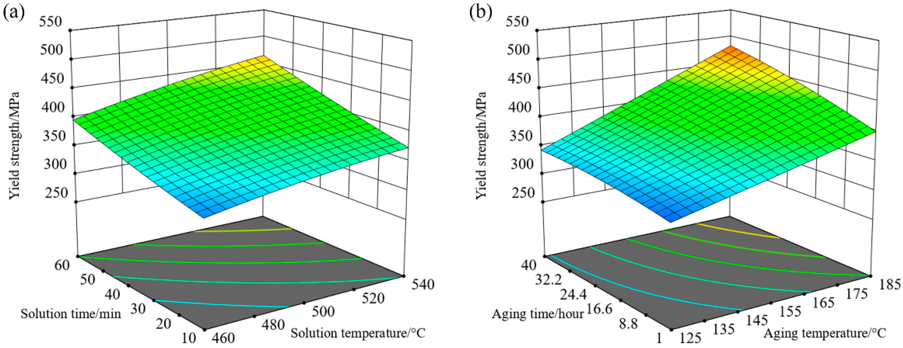 Metals 12 00897 g004