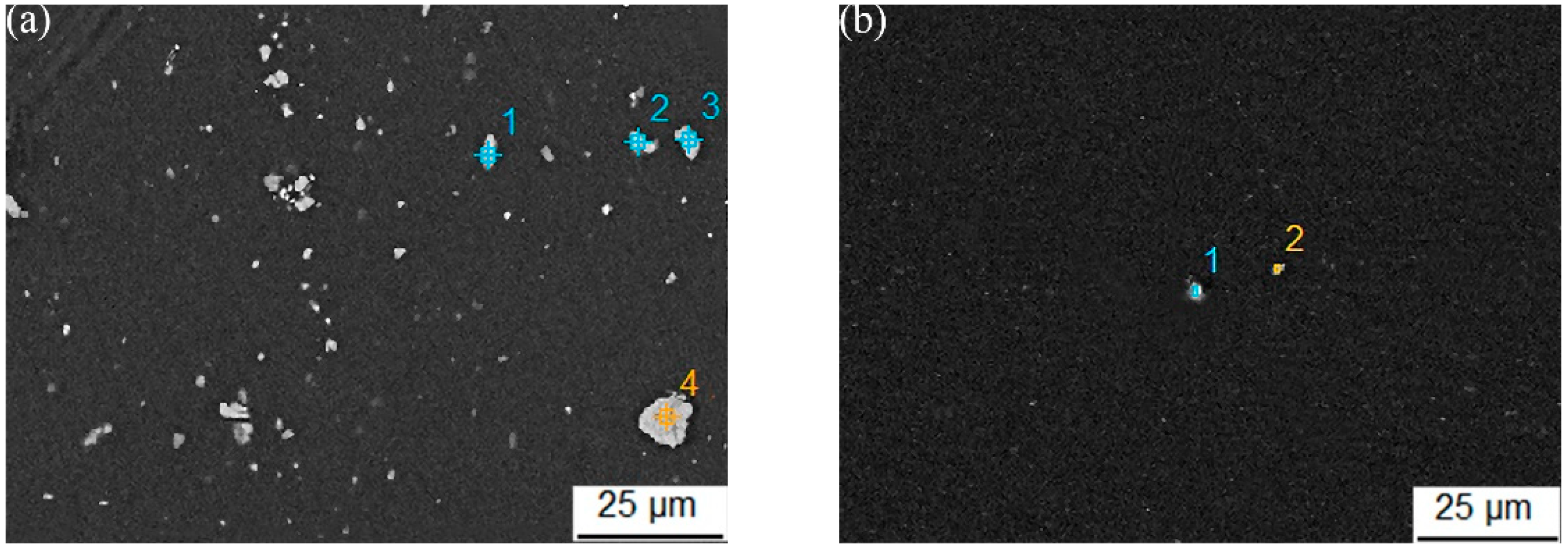 Metals 12 00897 g007a