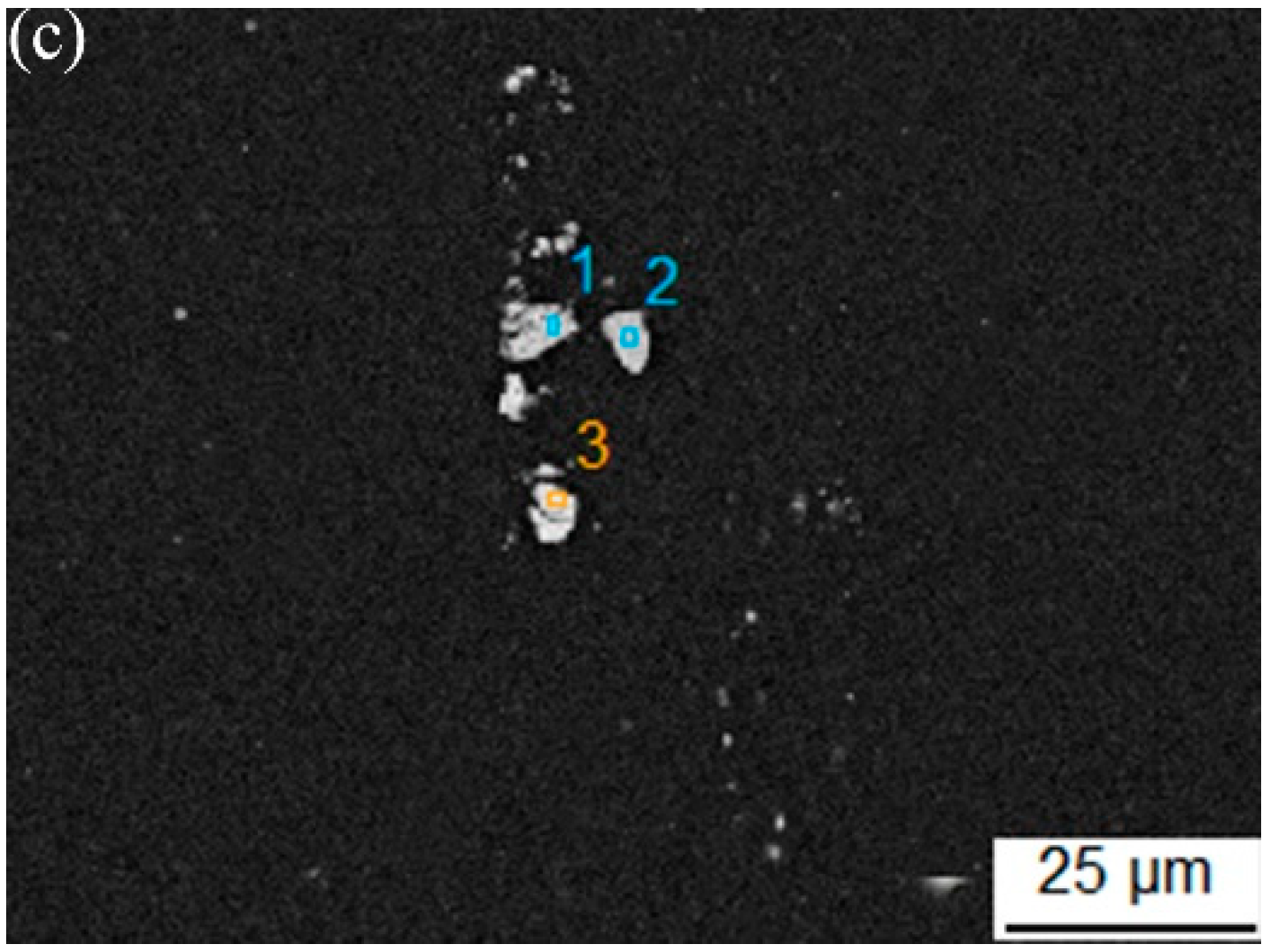 Metals 12 00897 g007b