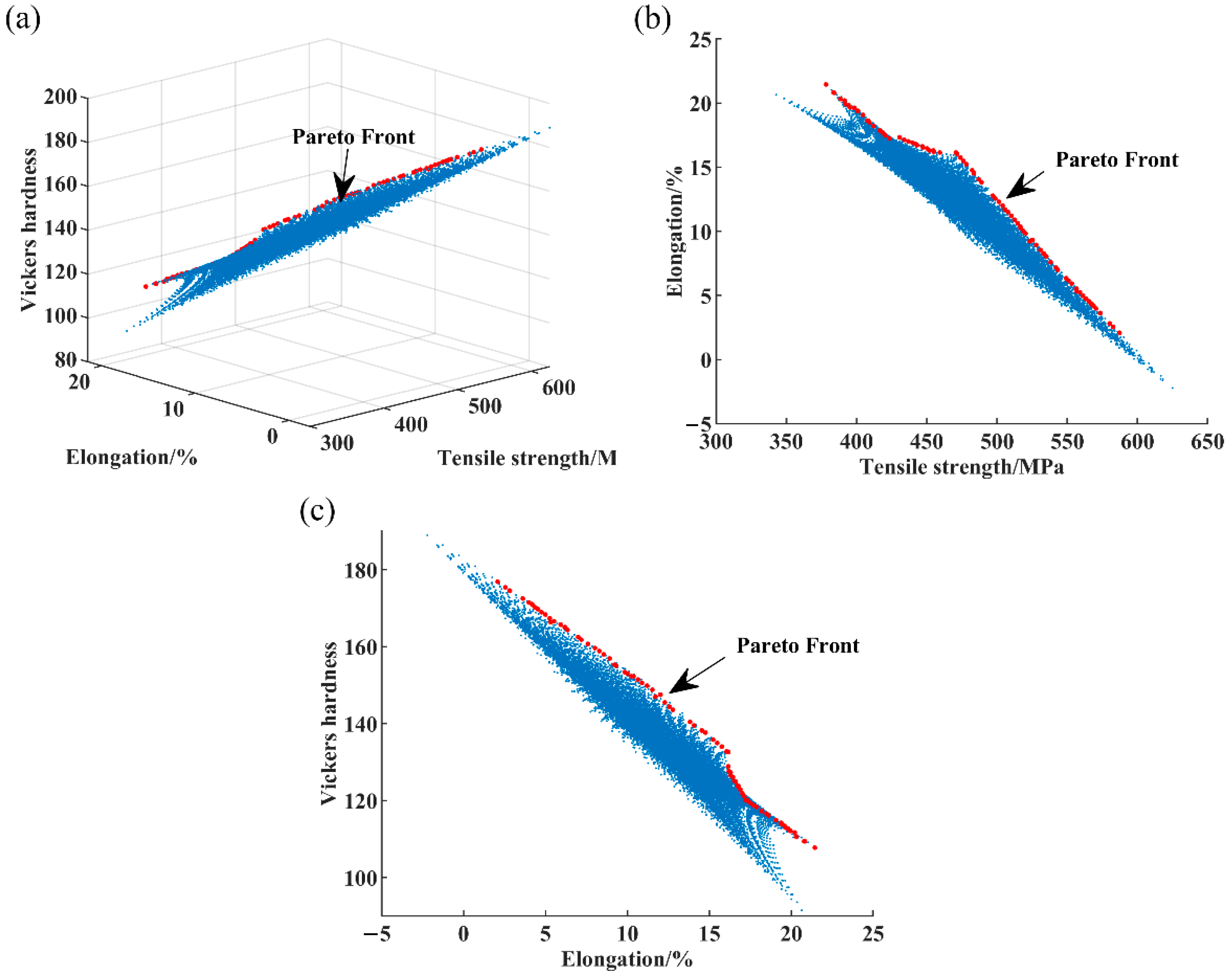 Metals 12 00897 g009