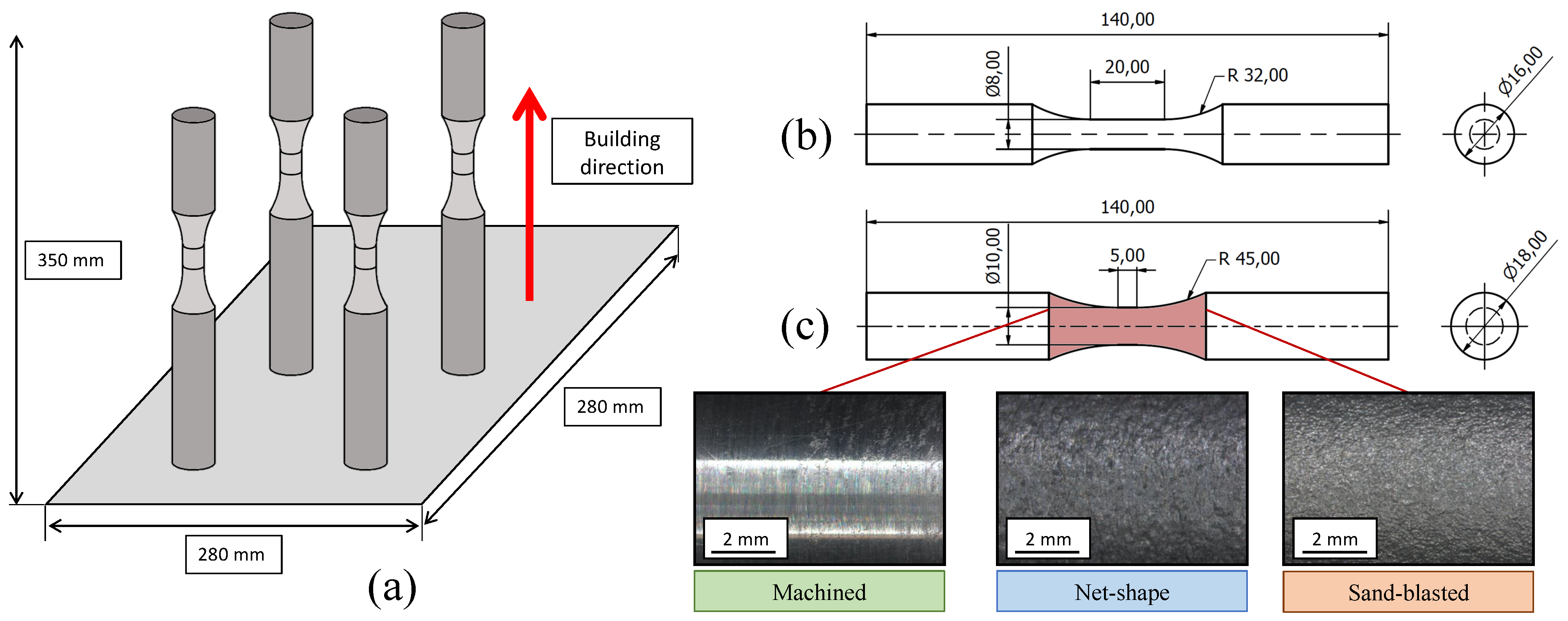 Metals 12 00898 g001