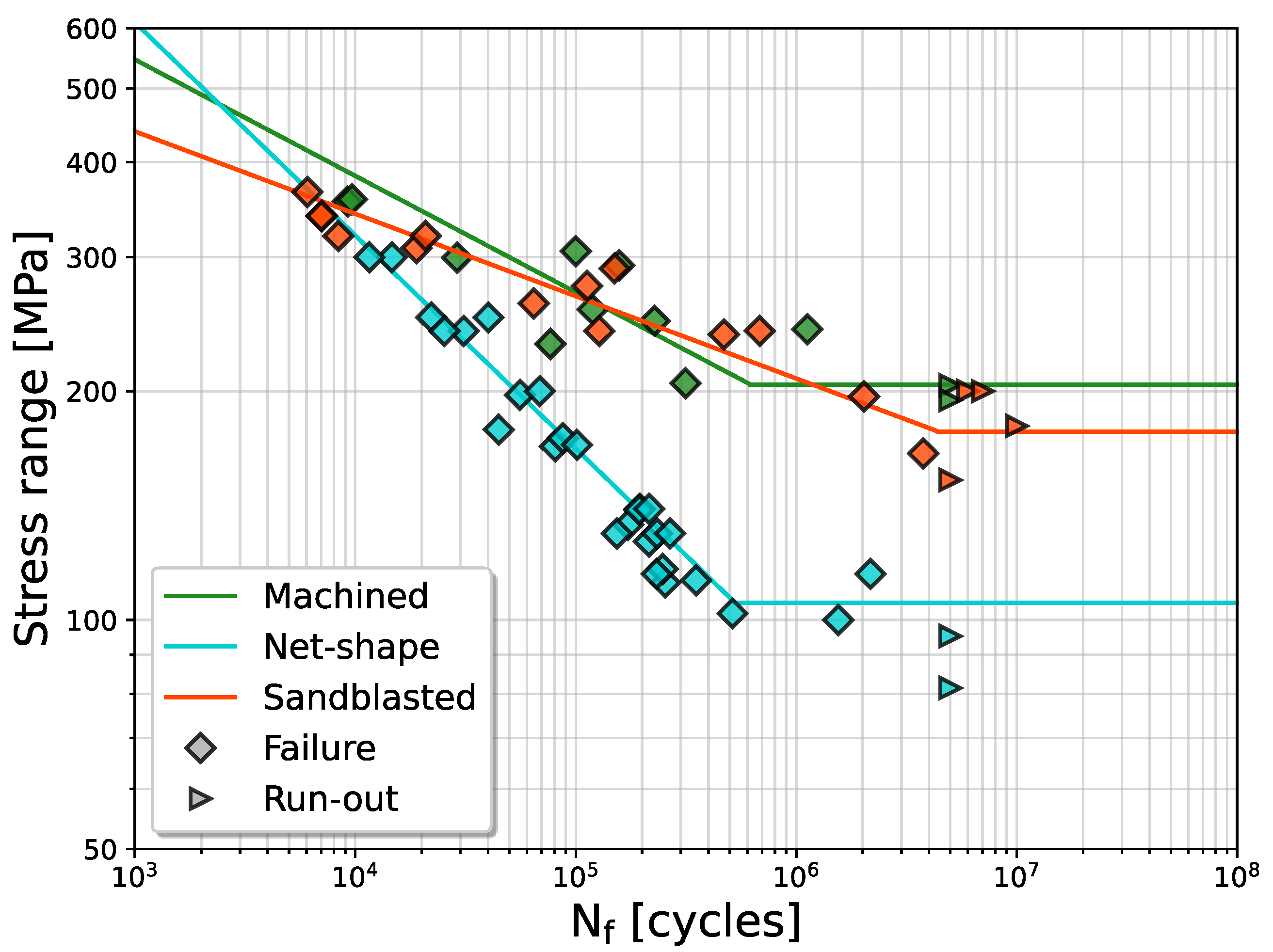 Metals 12 00898 g002