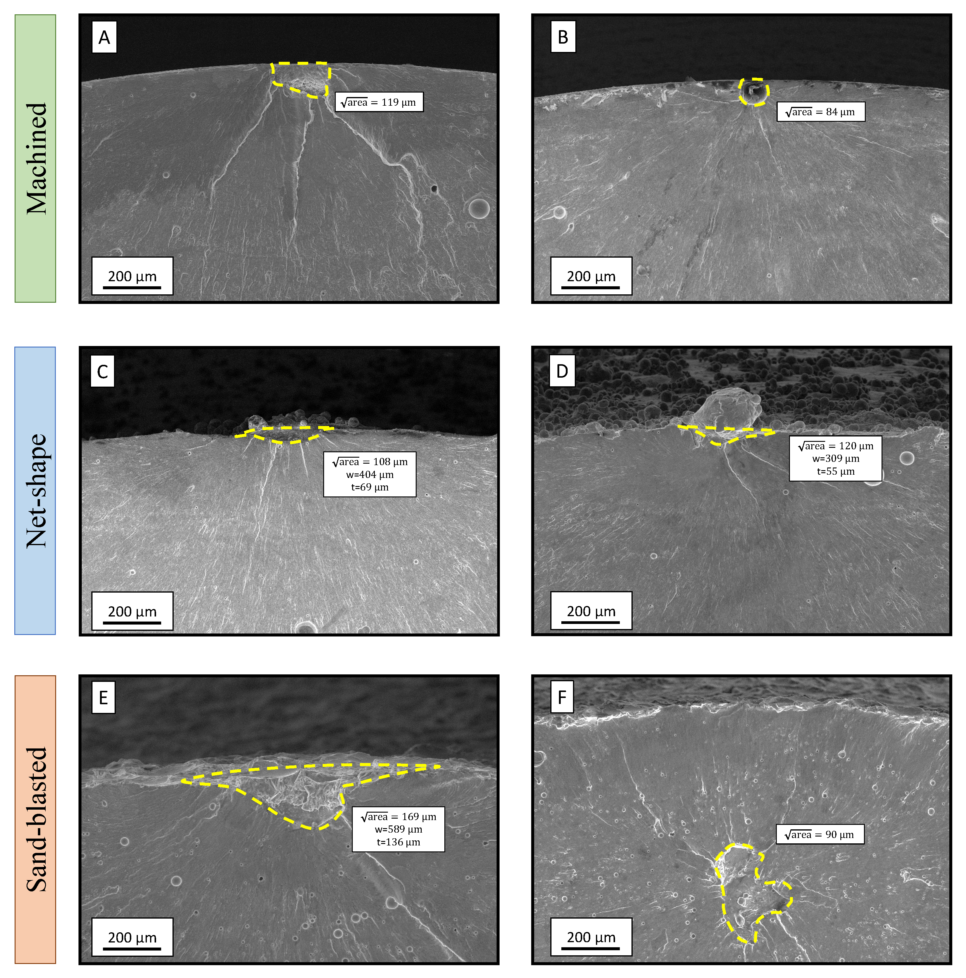 Metals 12 00898 g003