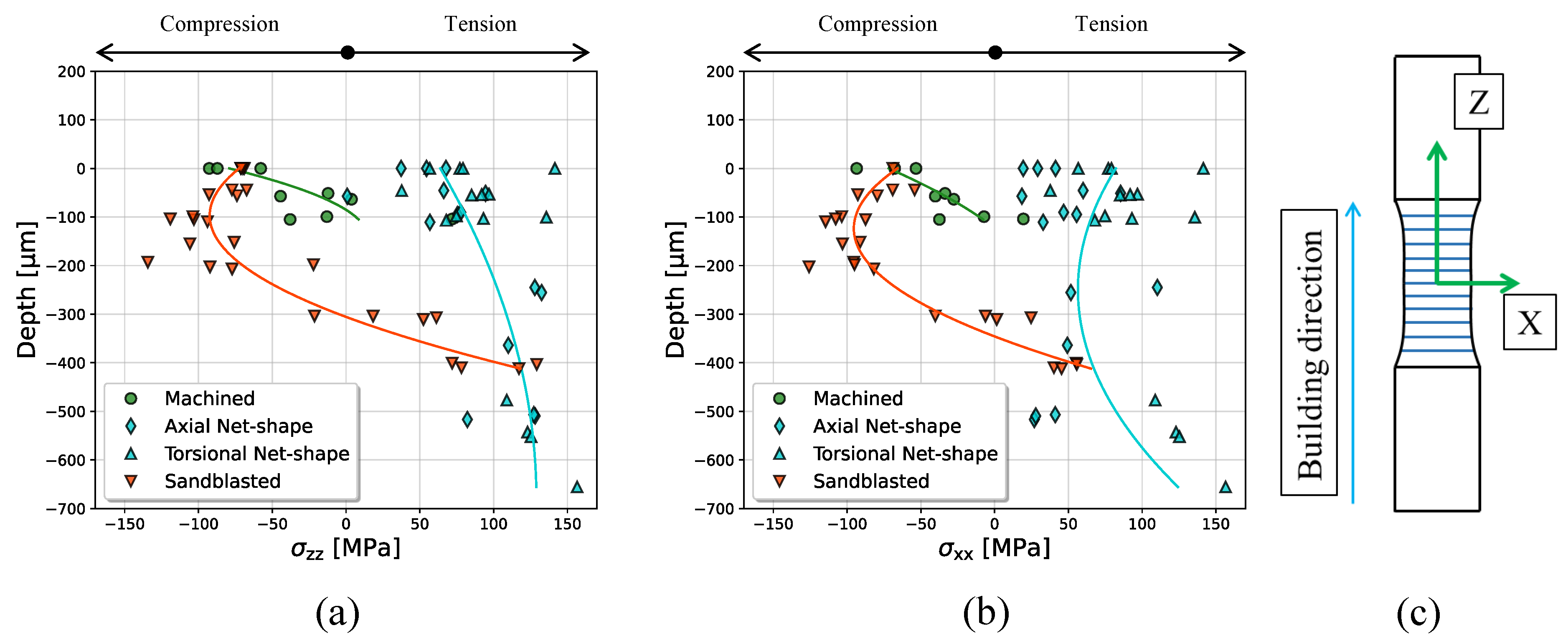 Metals 12 00898 g004