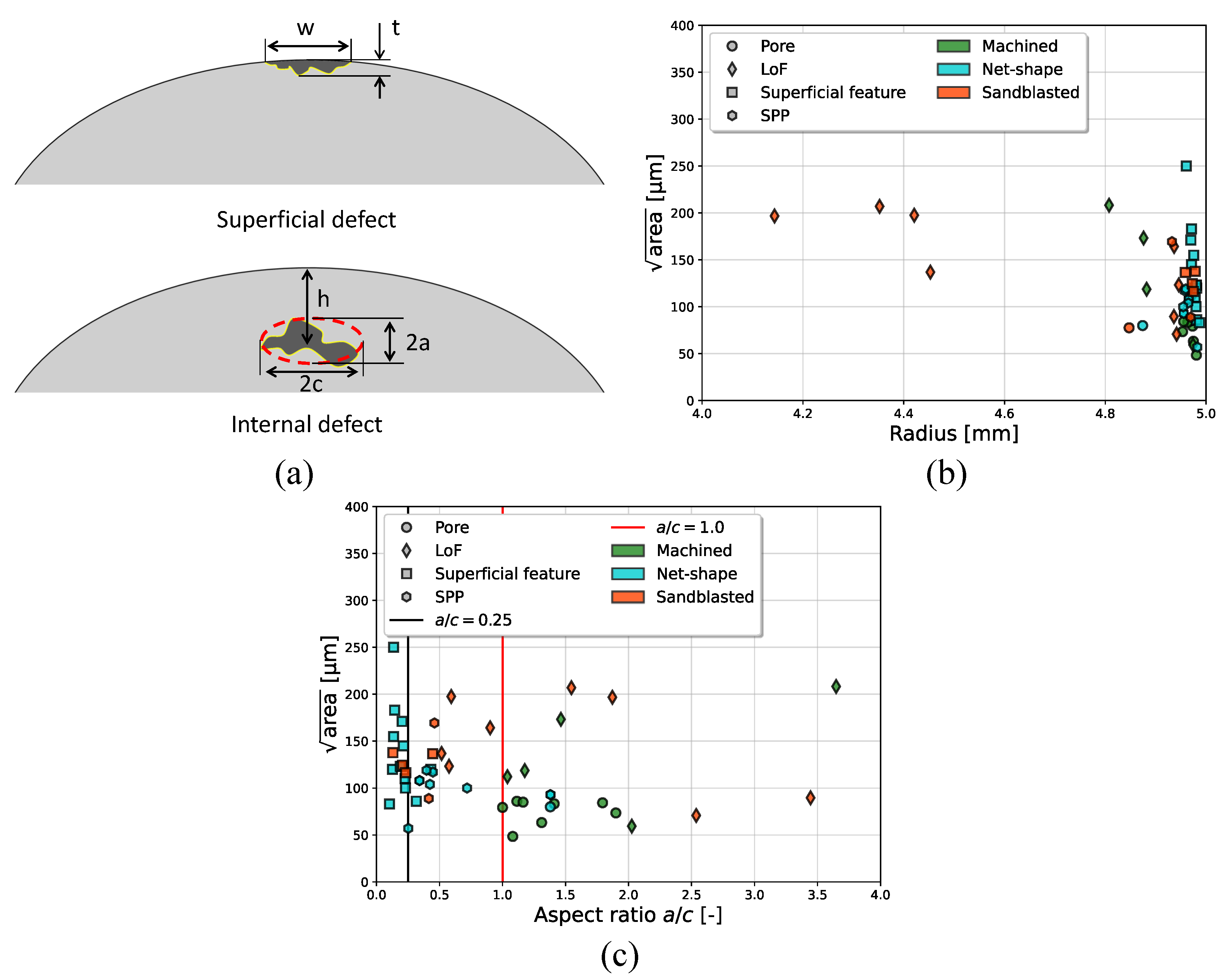 Metals 12 00898 g005