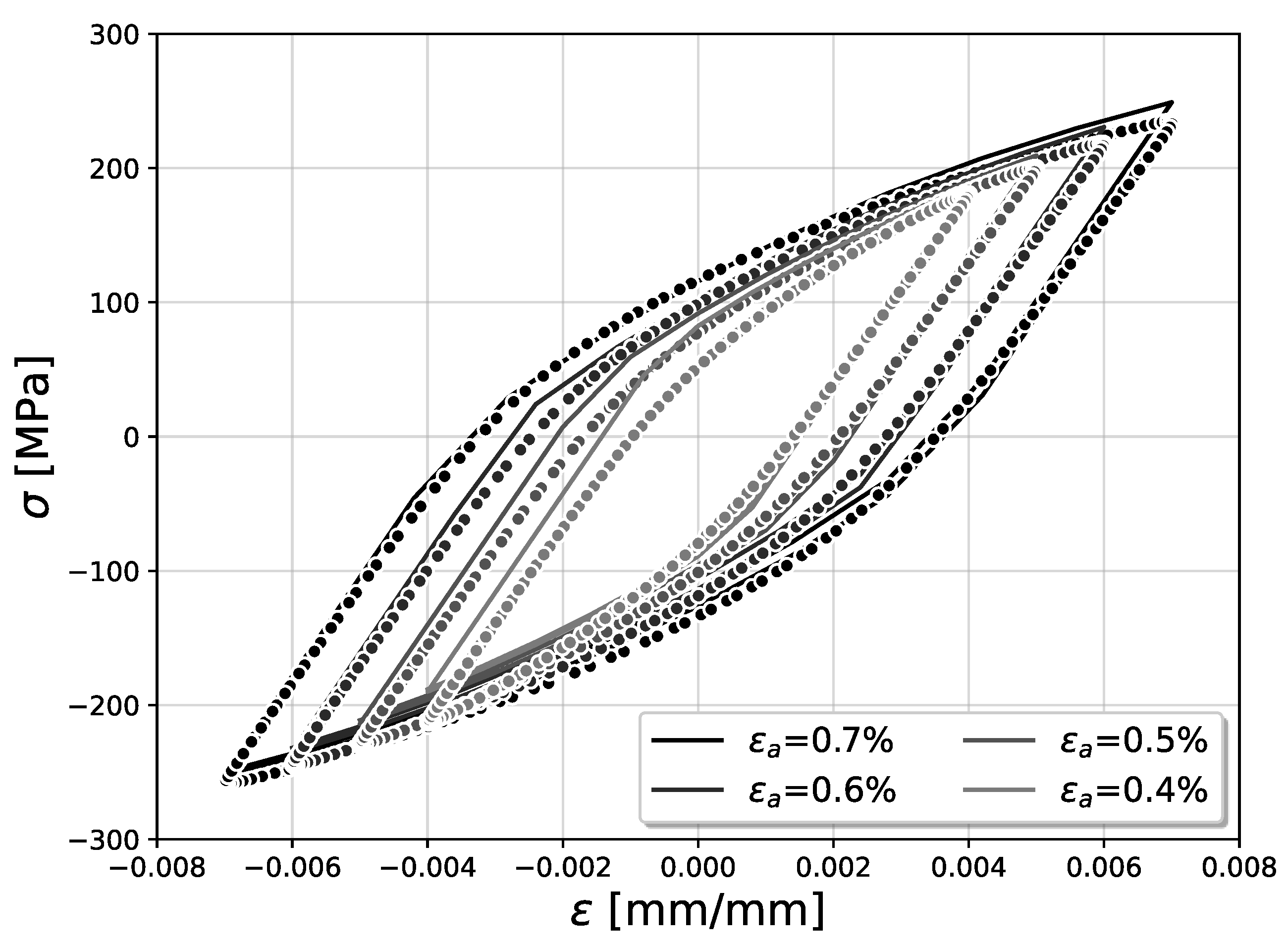 Metals 12 00898 g006