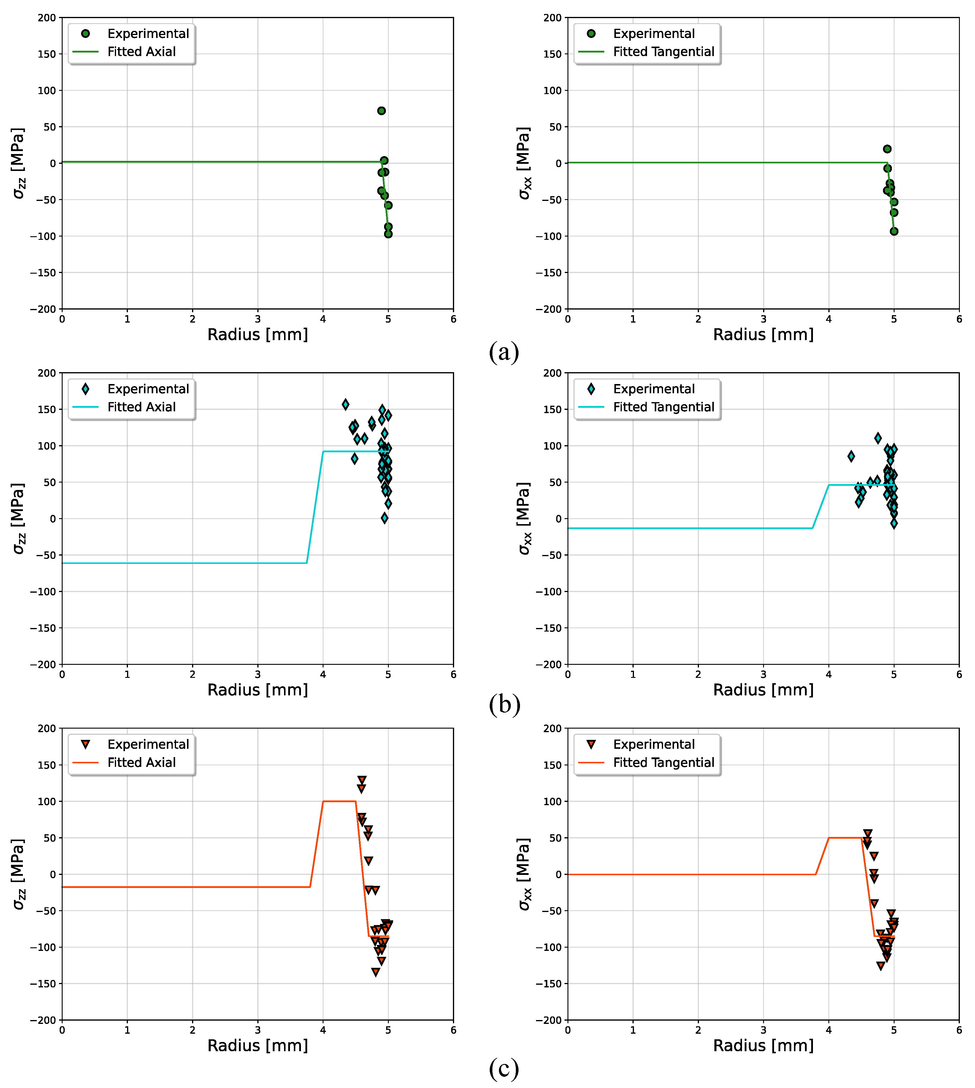 Metals 12 00898 g007