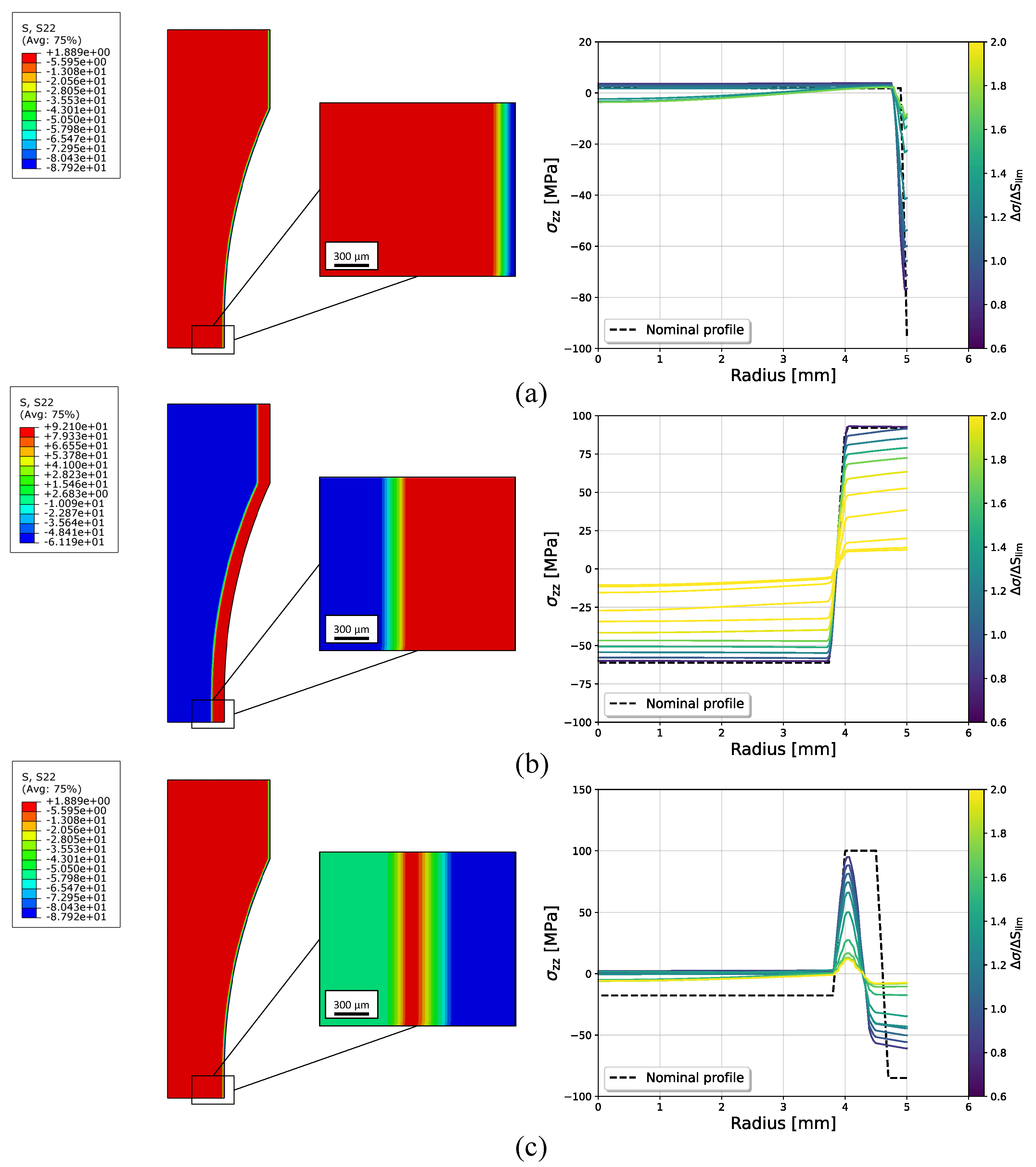 Metals 12 00898 g009