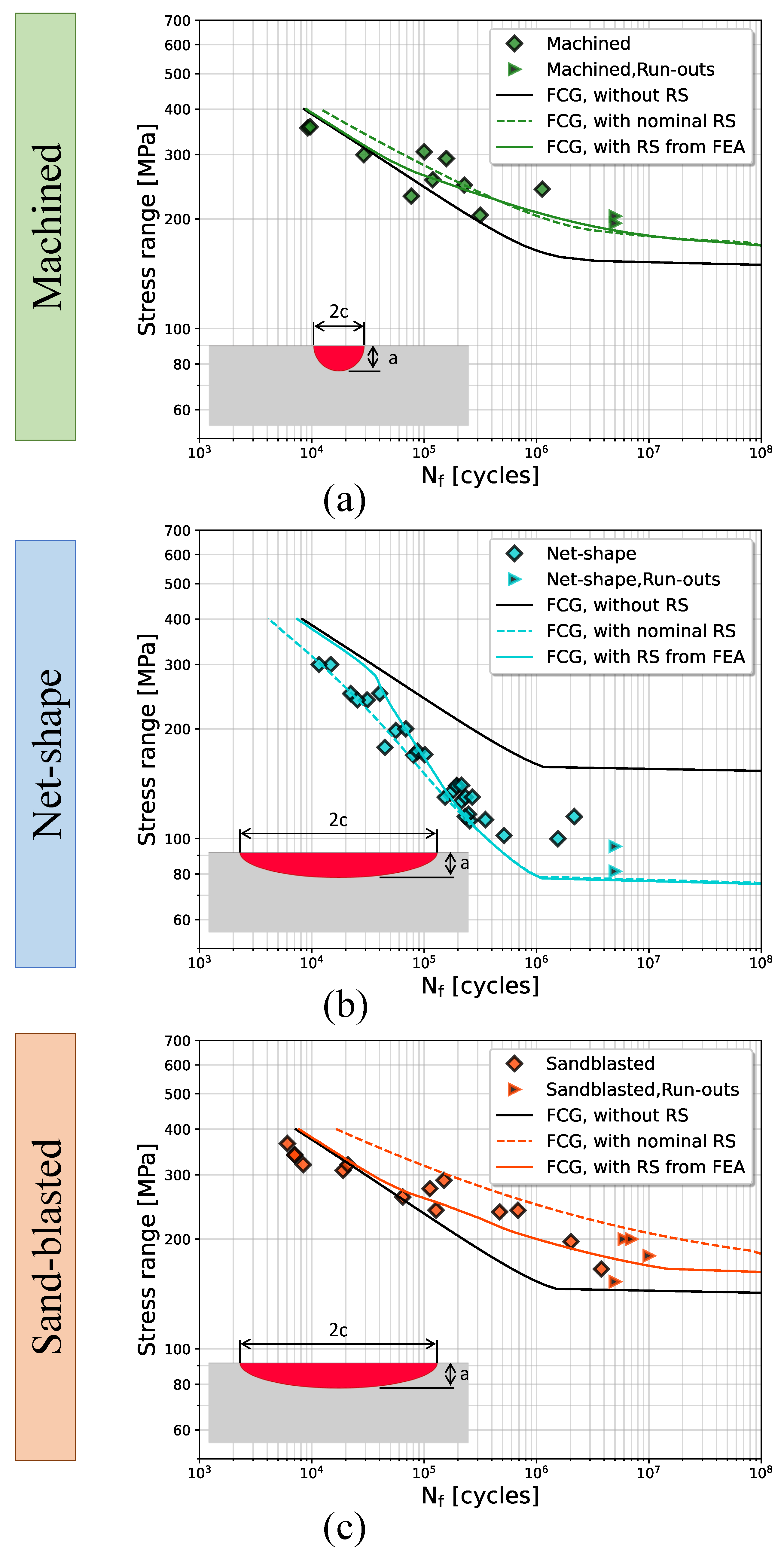 Metals 12 00898 g011
