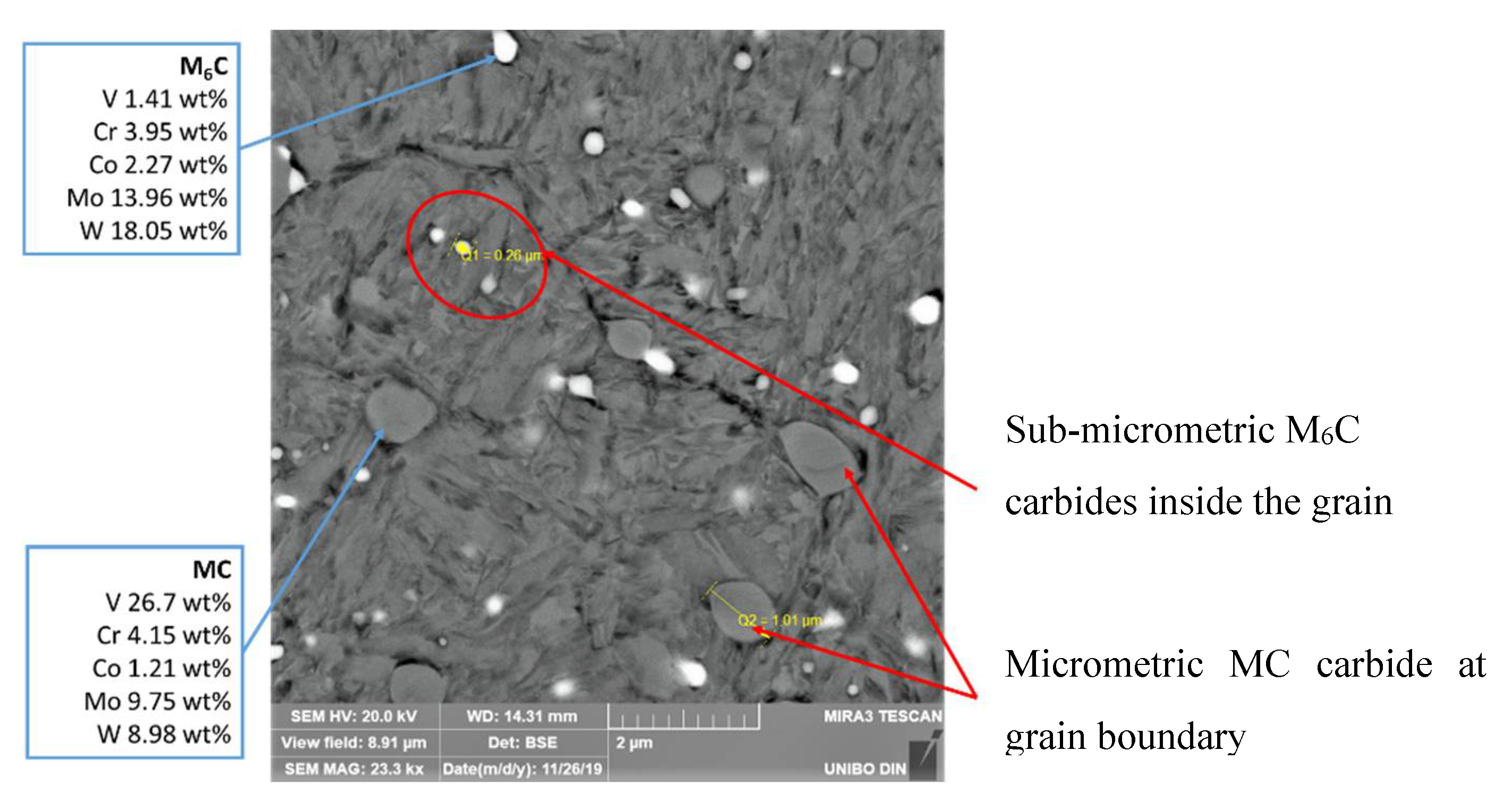 Metals 12 00900 g005