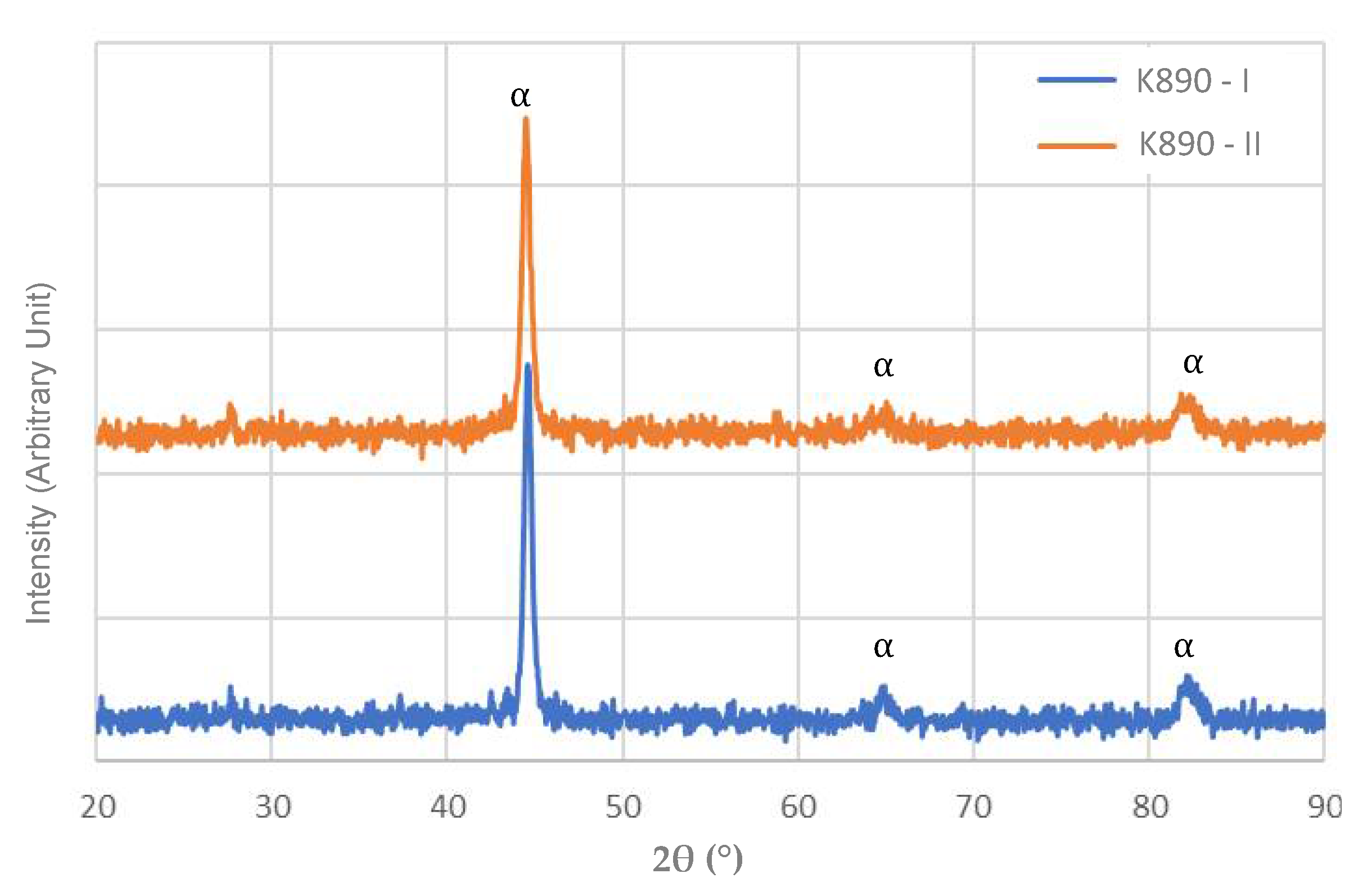 Metals 12 00900 g007