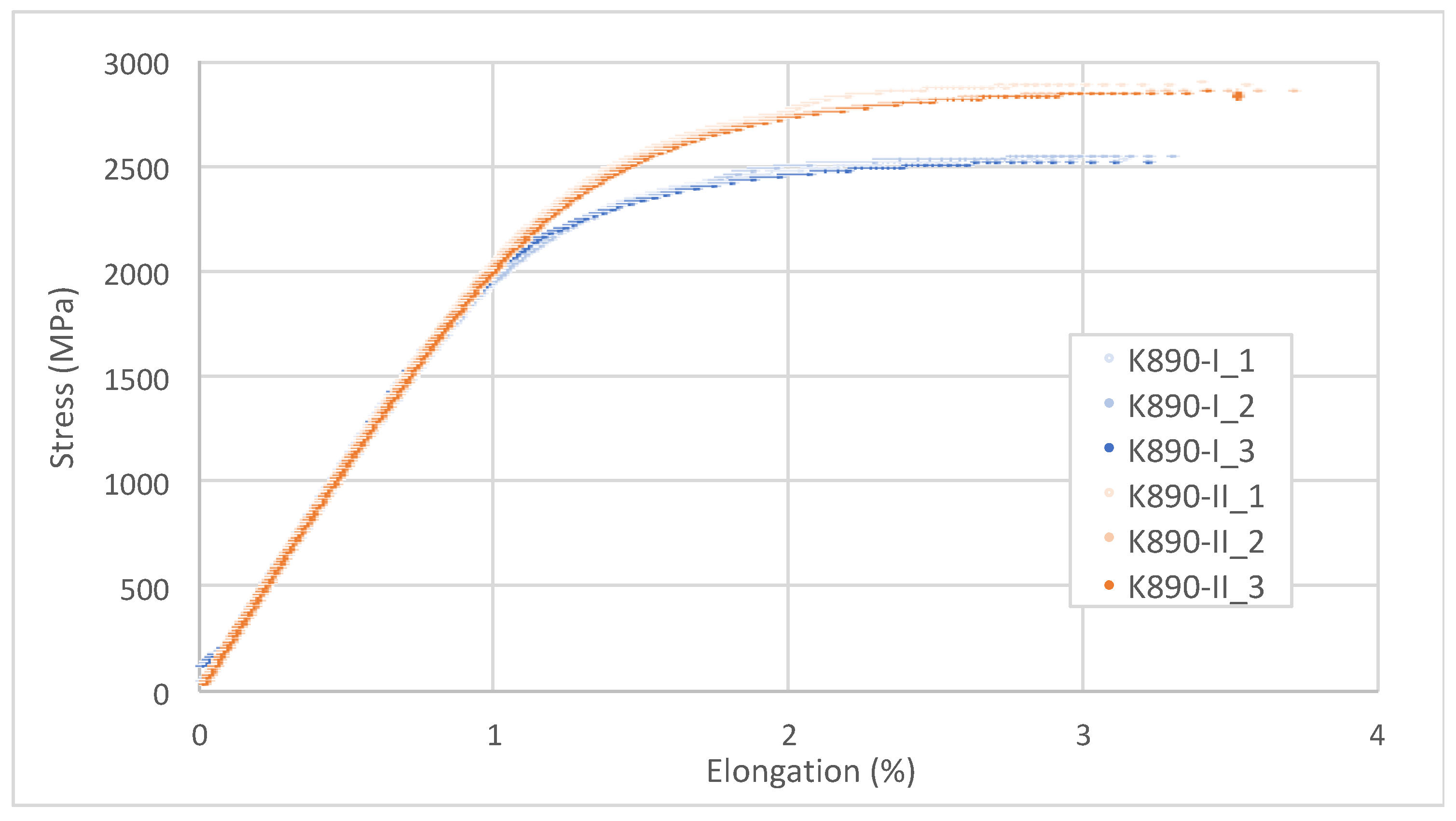 Metals 12 00900 g008