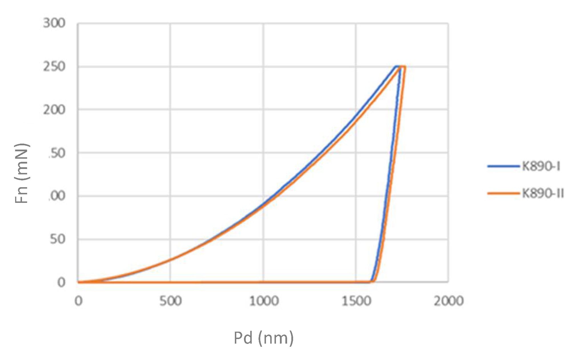 Metals 12 00900 g009