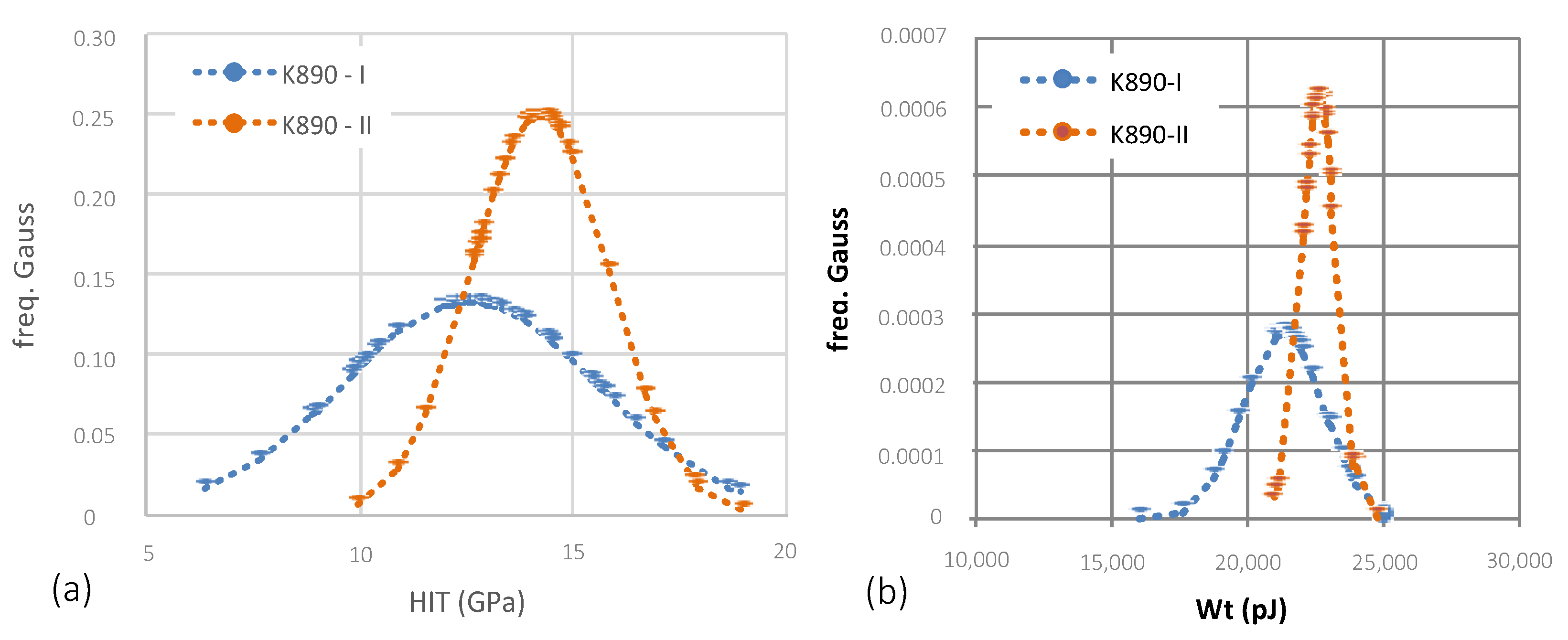 Metals 12 00900 g010