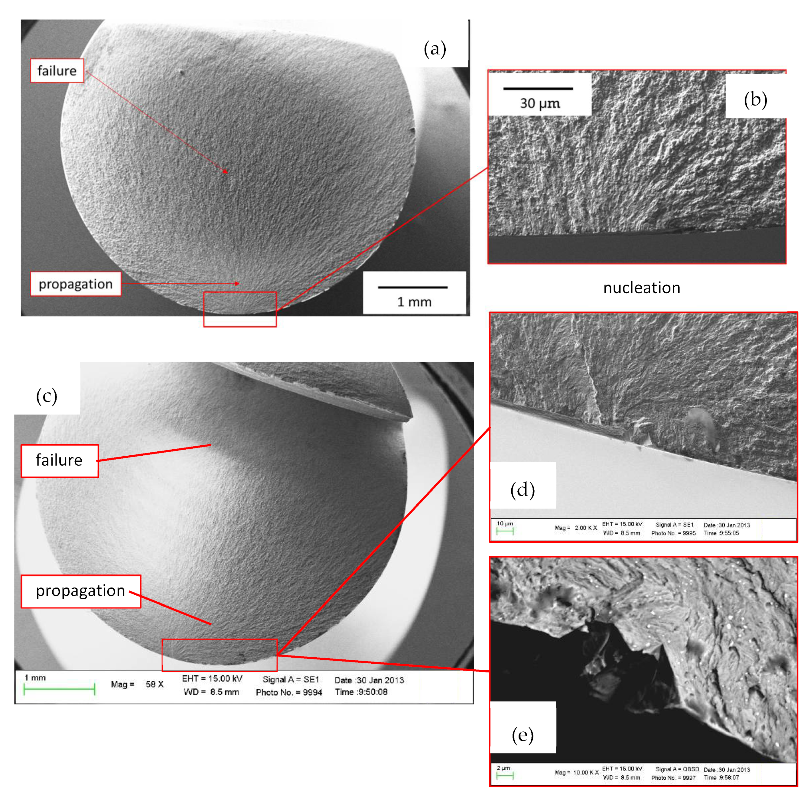 Metals 12 00900 g012
