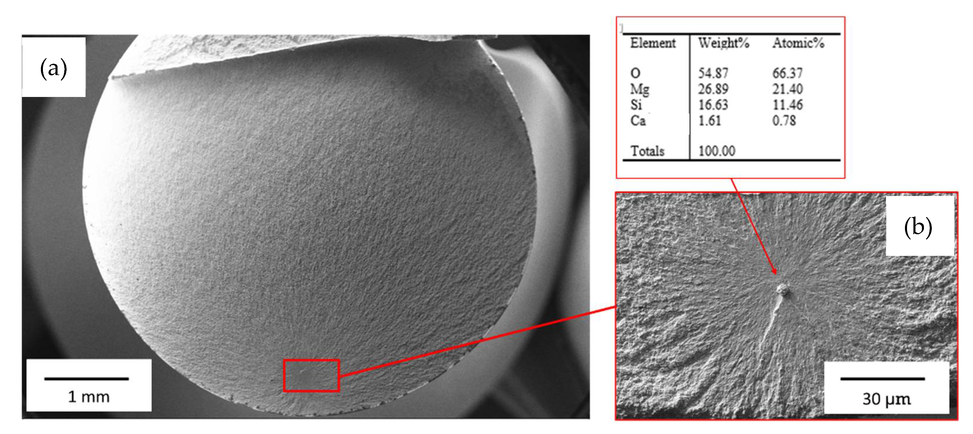Metals 12 00900 g013