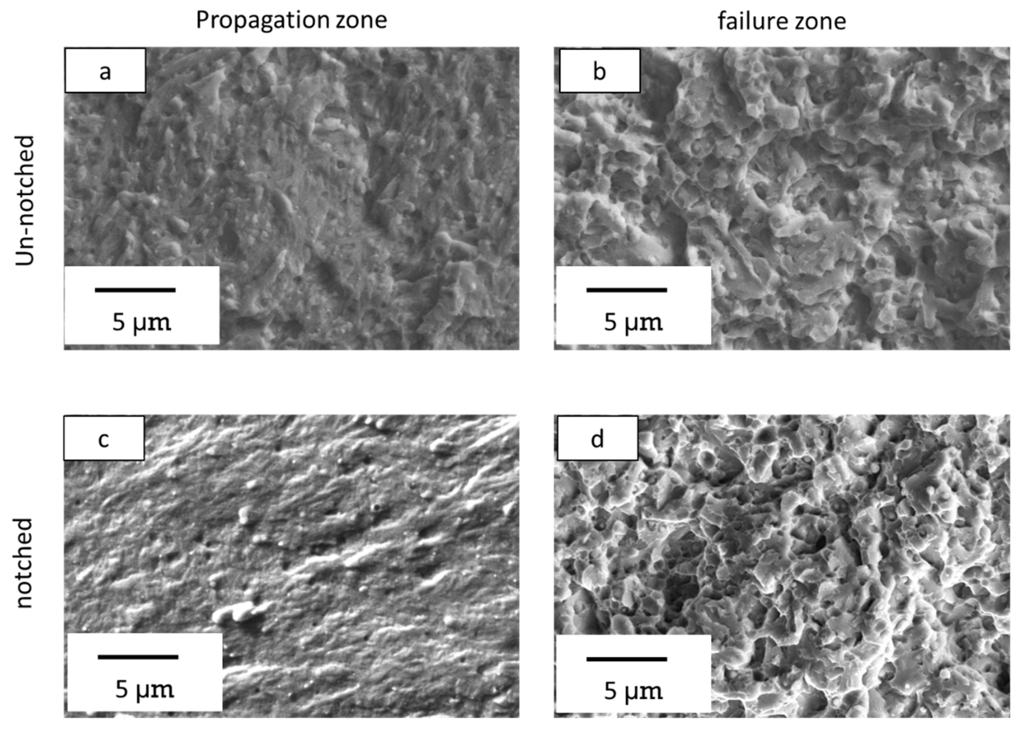 Metals 12 00900 g017