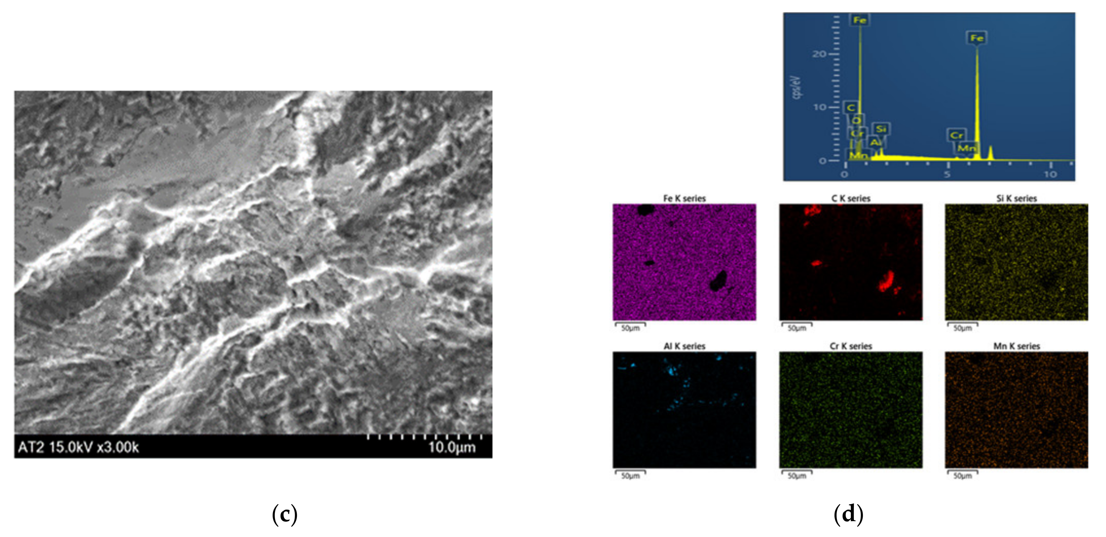 Metals 12 00901 g012b