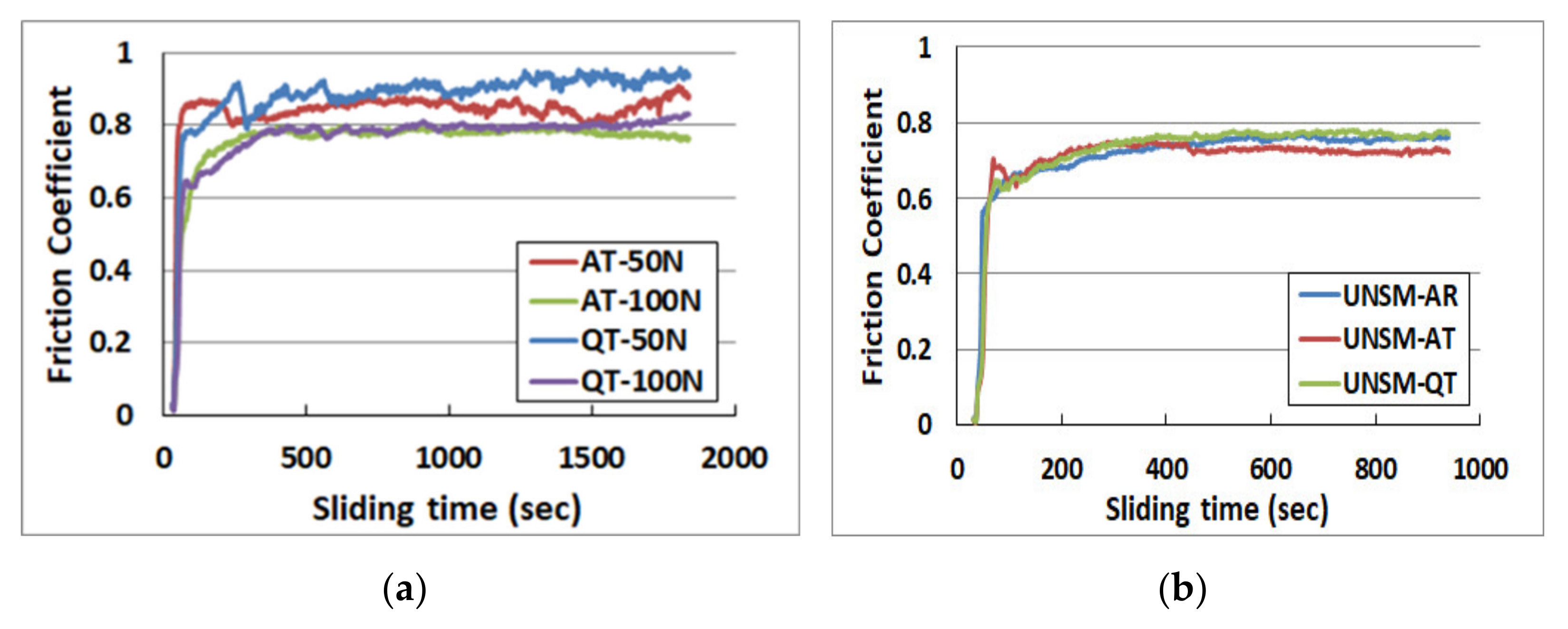 Metals 12 00901 g015