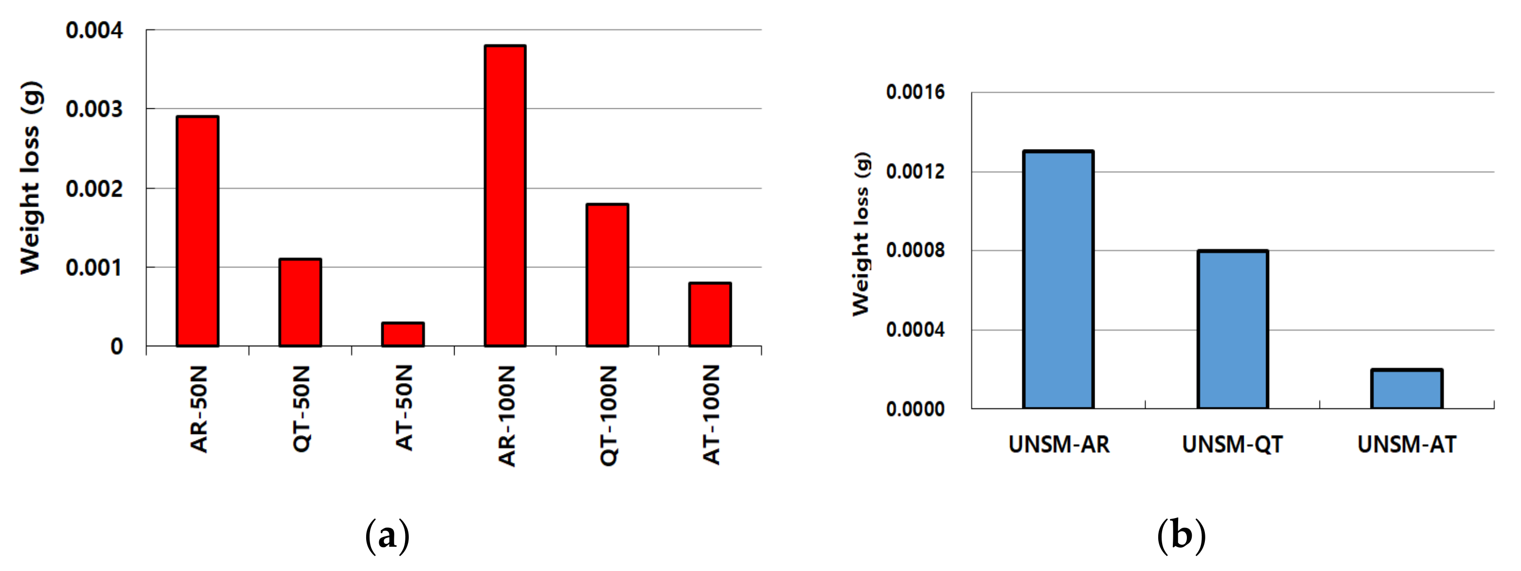 Metals 12 00901 g016