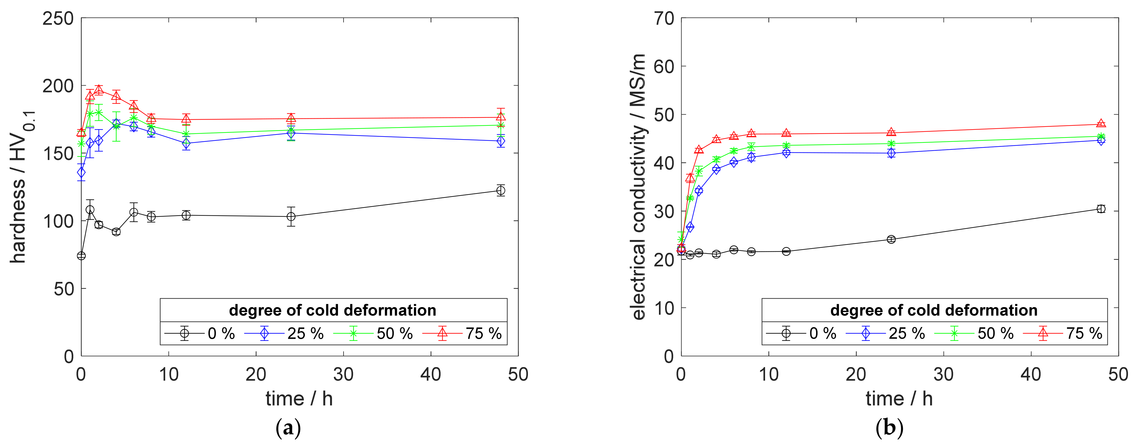 Metals 12 00902 g004