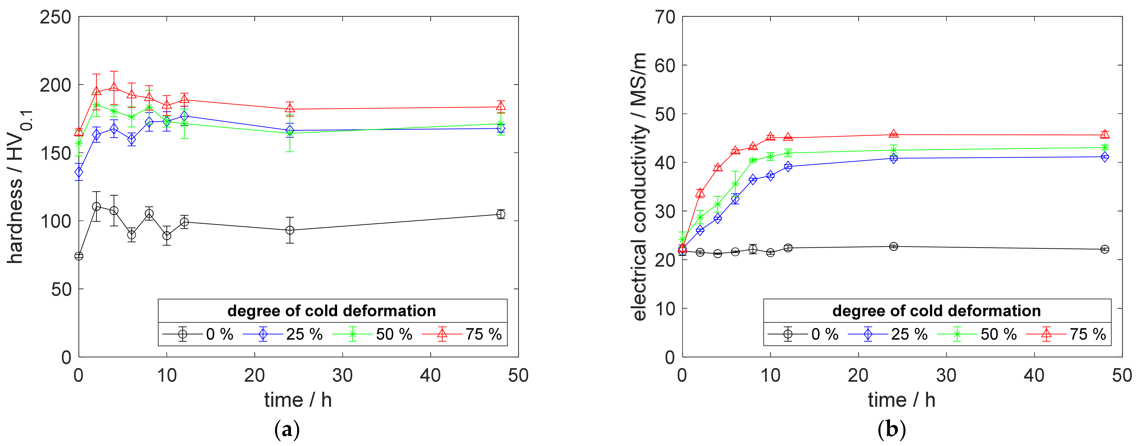 Metals 12 00902 g005