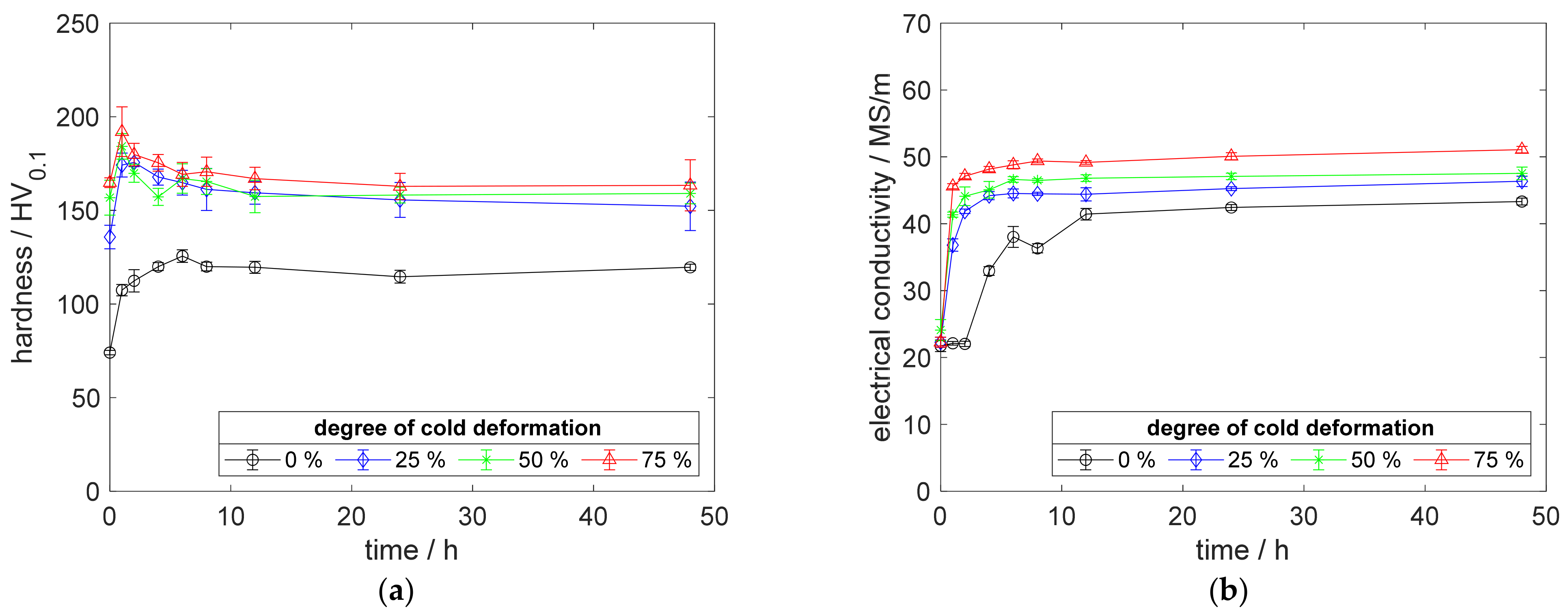Metals 12 00902 g006