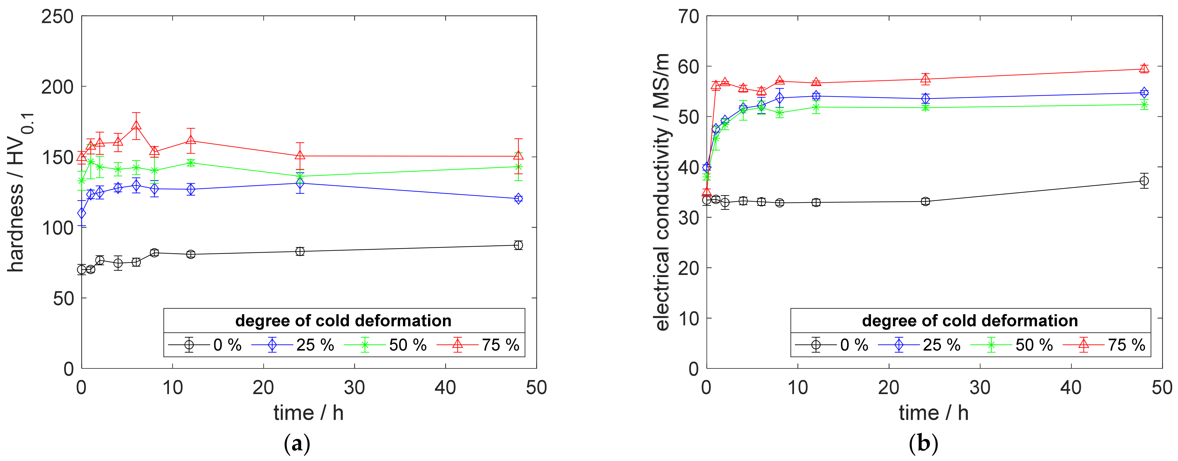 Metals 12 00902 g014
