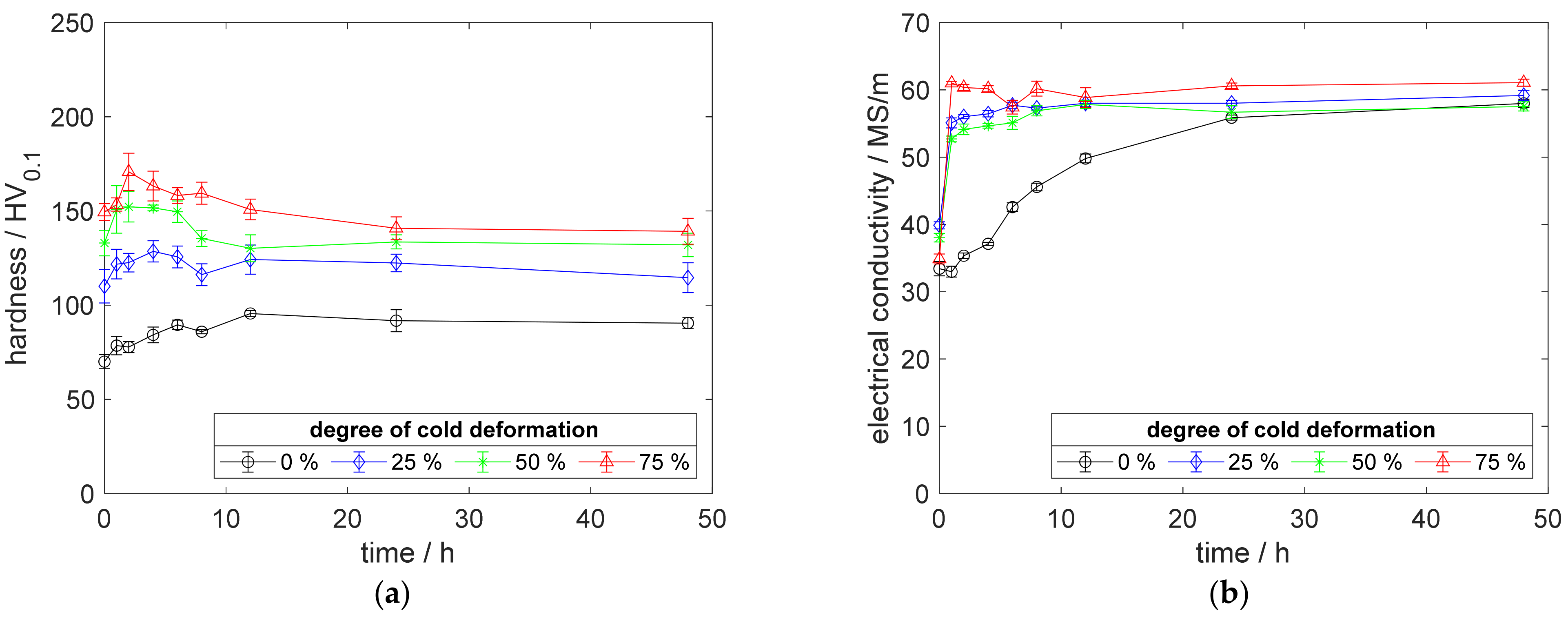 Metals 12 00902 g015