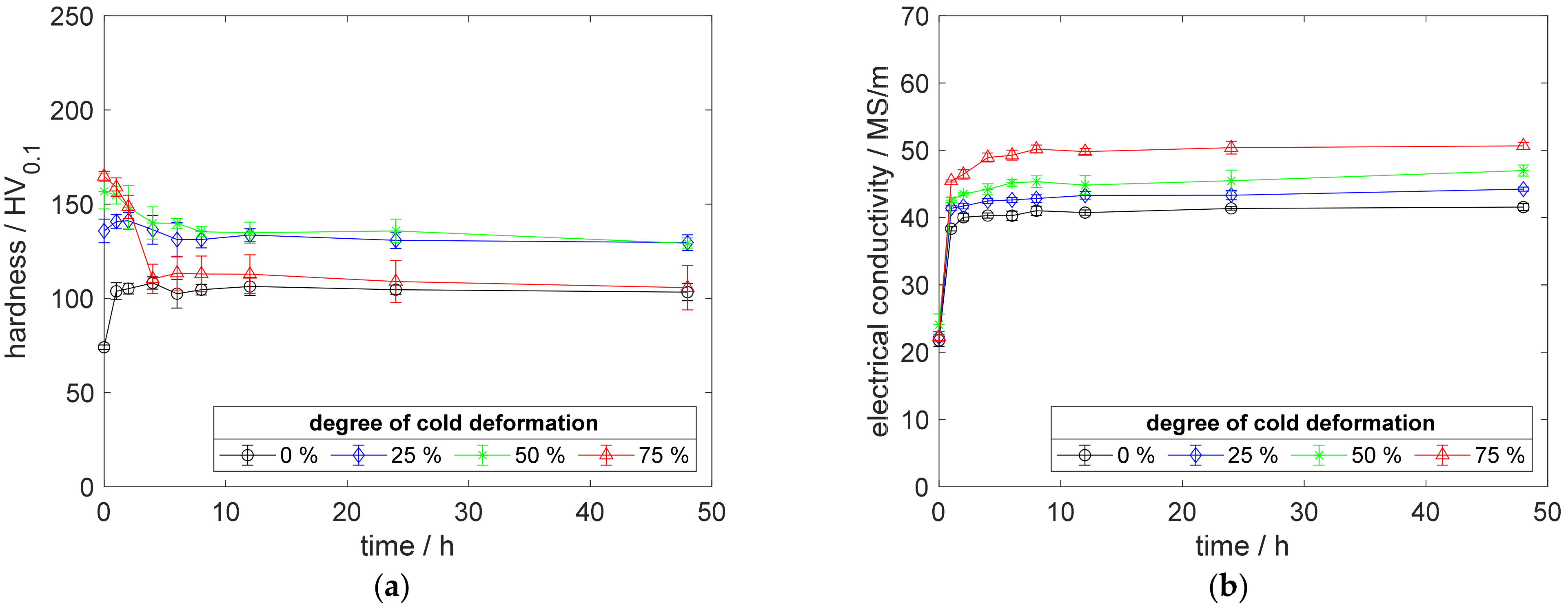 Metals 12 00902 g0a11