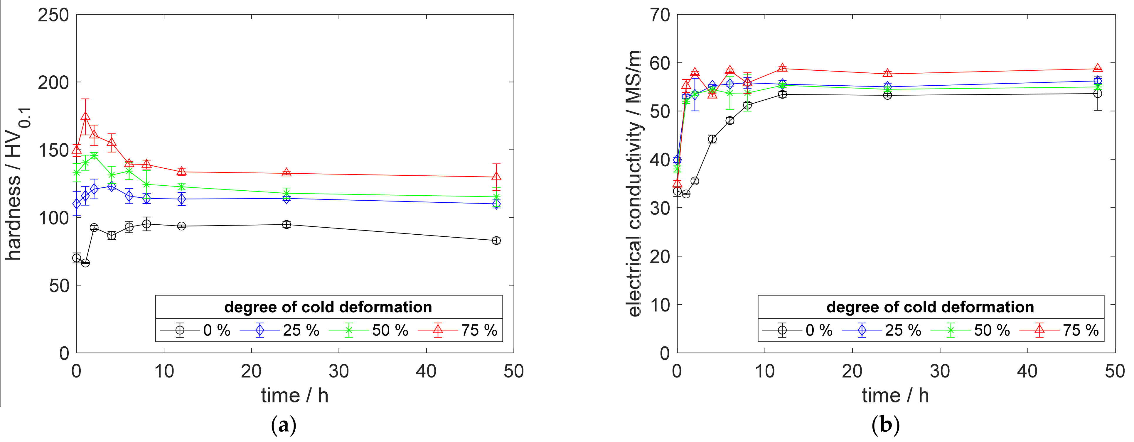 Metals 12 00902 g0a3