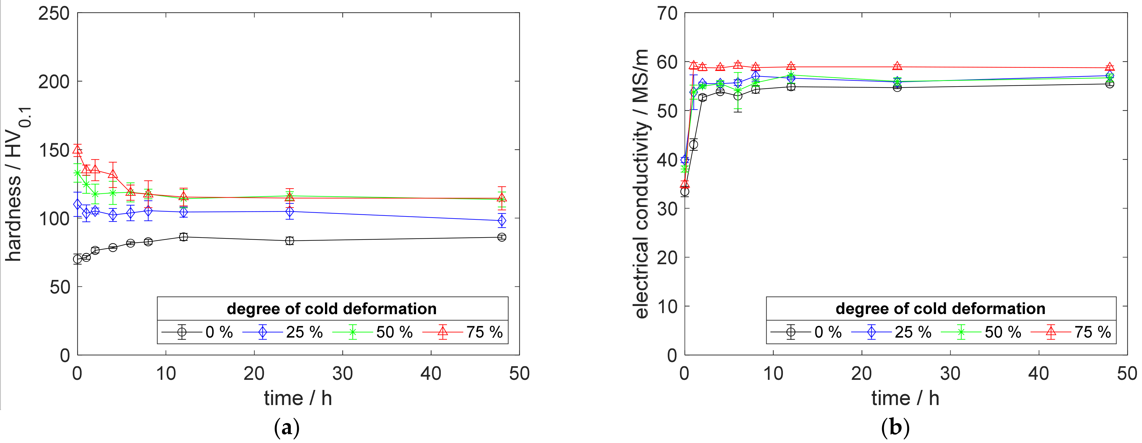 Metals 12 00902 g0a4