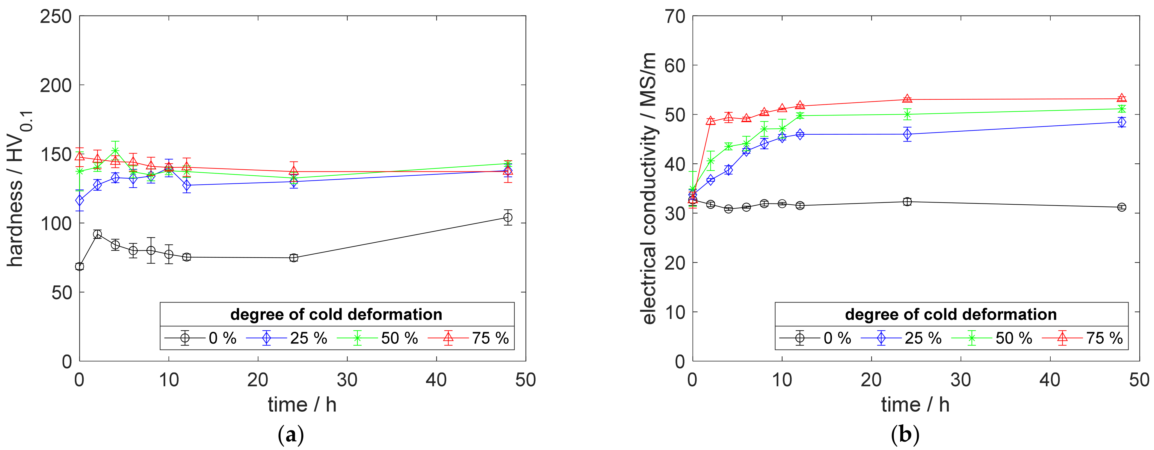 Metals 12 00902 g0a5